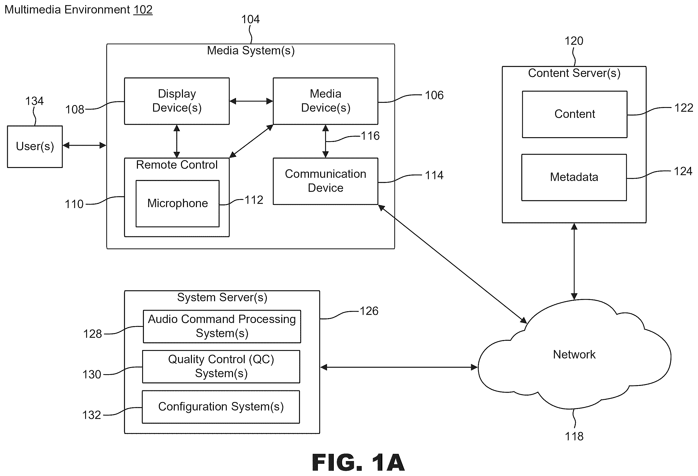 Patent US12610095 Figure 1 – Automated quality control analysis of media content