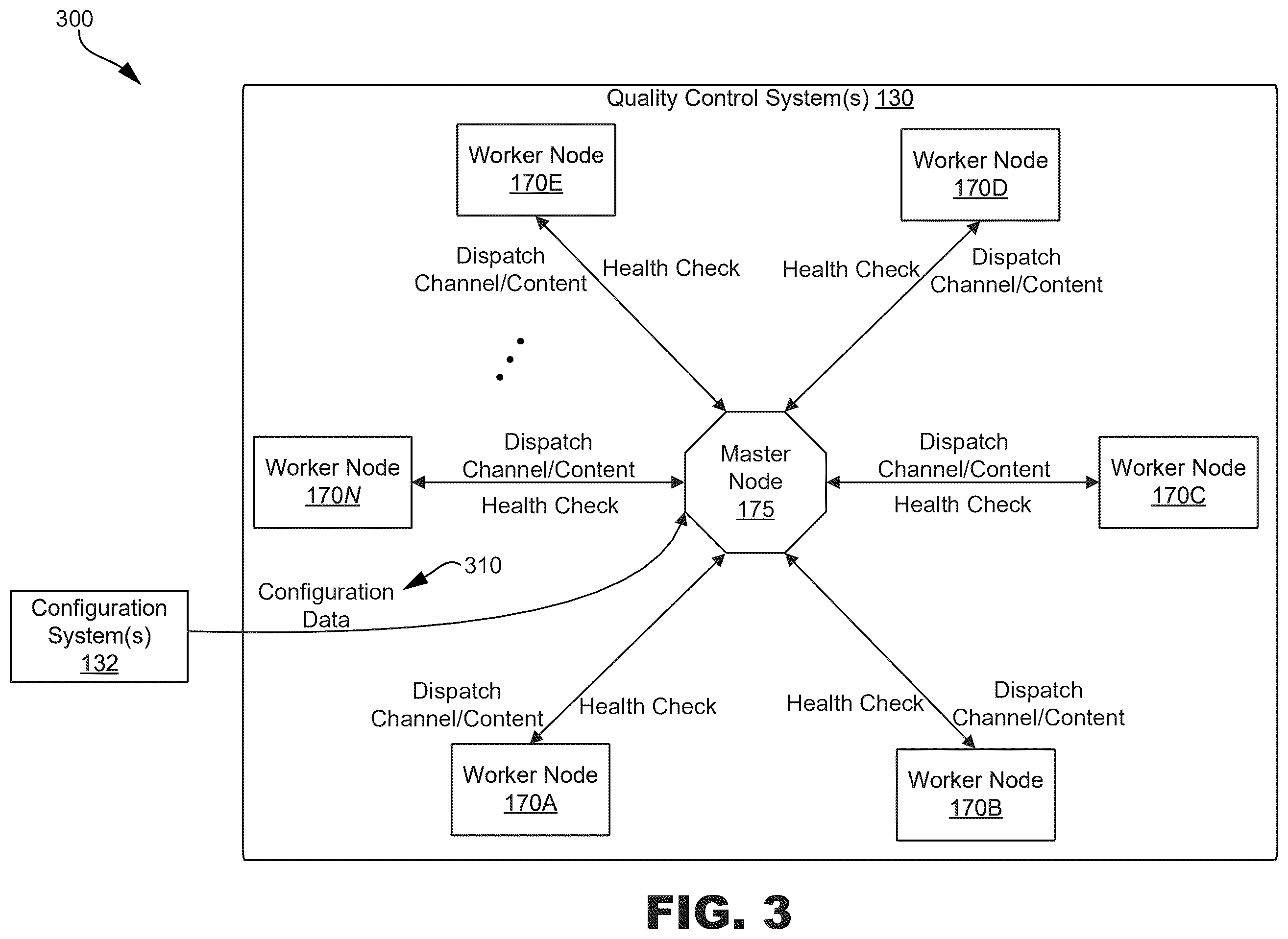 Patent US12610095 Figure 4 – Automated quality control analysis of media content
