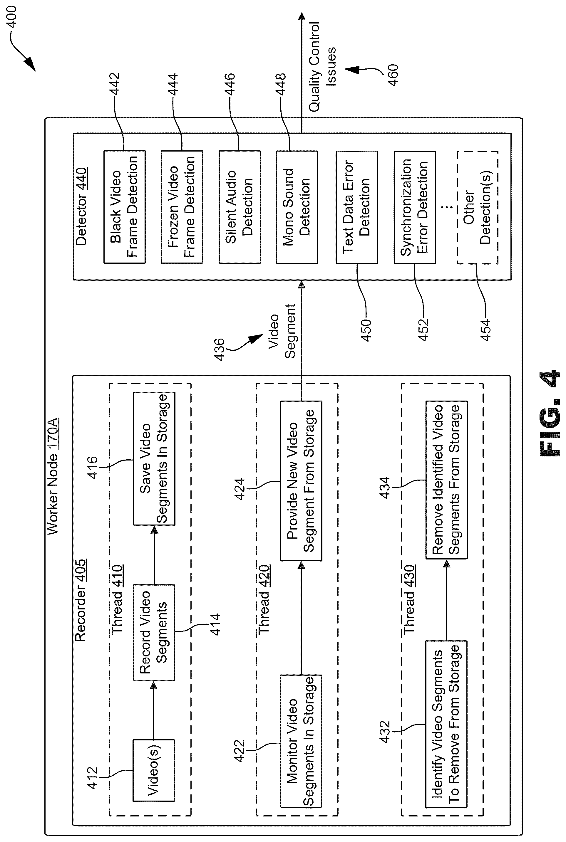Patent US12610095 Figure 5 – Automated quality control analysis of media content