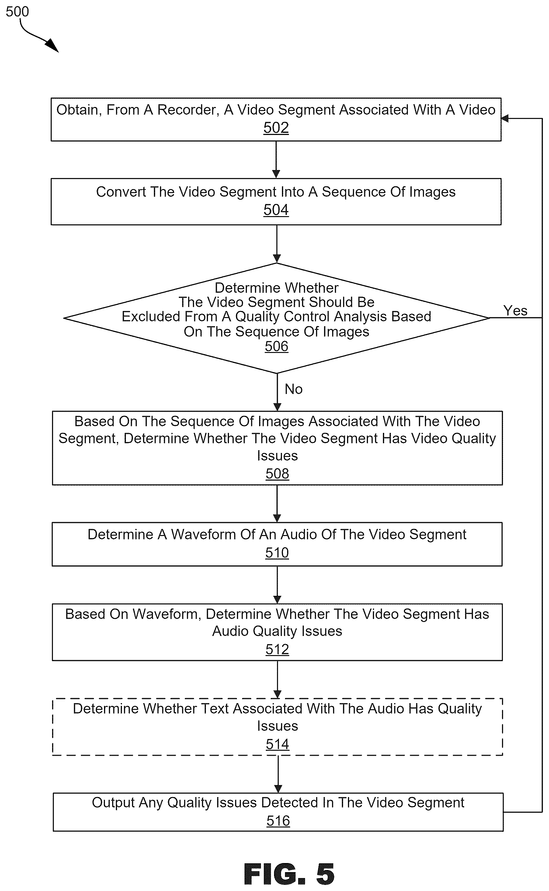 Patent US12610095 Figure 6 – Automated quality control analysis of media content
