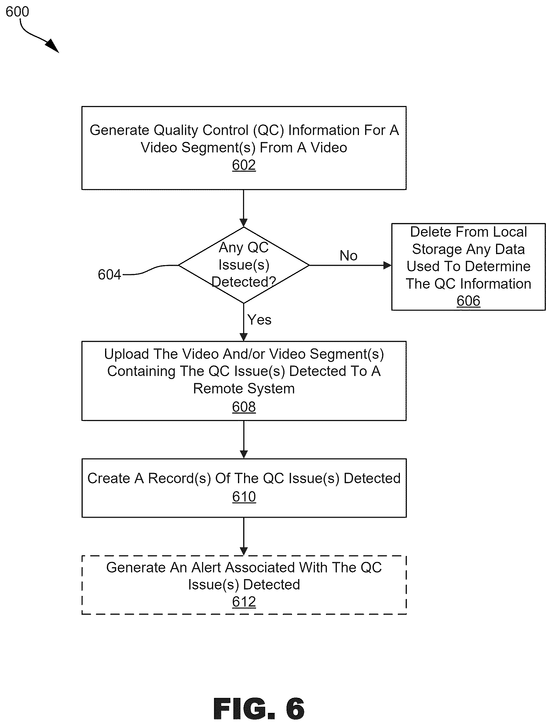 Patent US12610095 Figure 7 – Automated quality control analysis of media content
