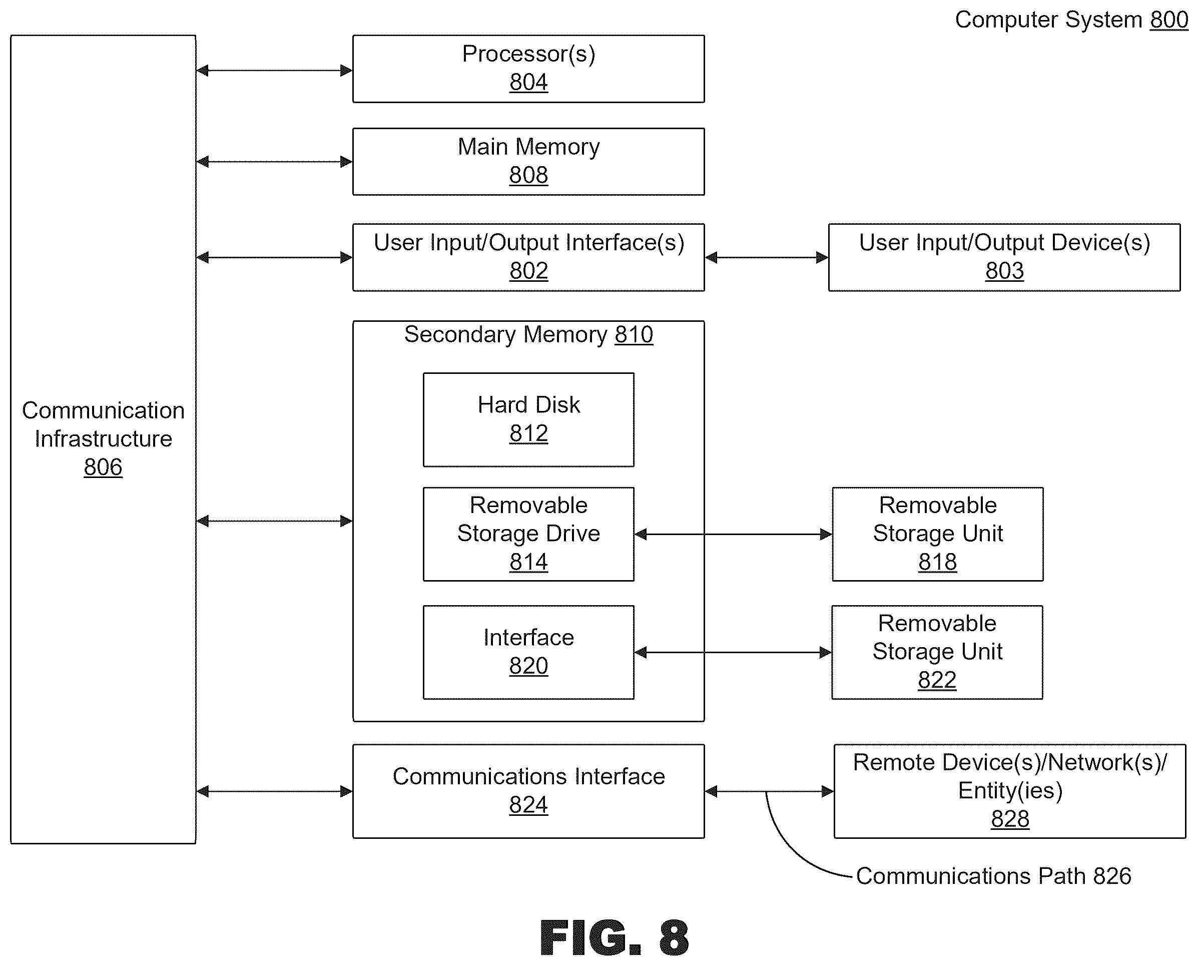 Patent US12610095 Figure 9 – Automated quality control analysis of media content