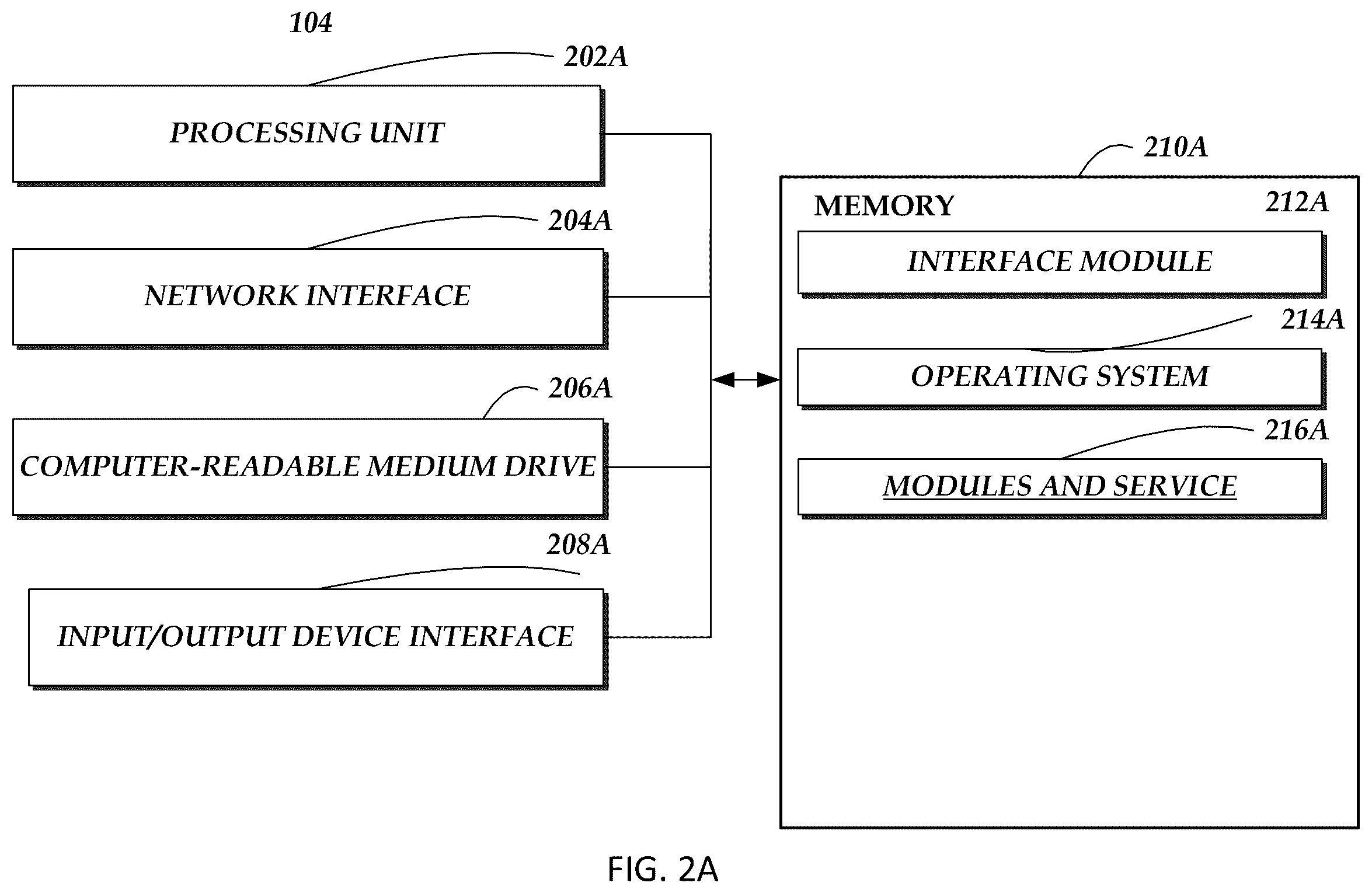Patent US12610096 Figure 2 – Methods and systems for detecting and correcting video encoder and streaming faults