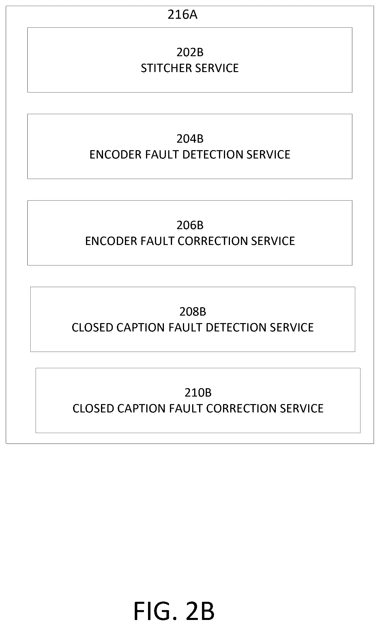 Patent US12610096 Figure 3 – Methods and systems for detecting and correcting video encoder and streaming faults