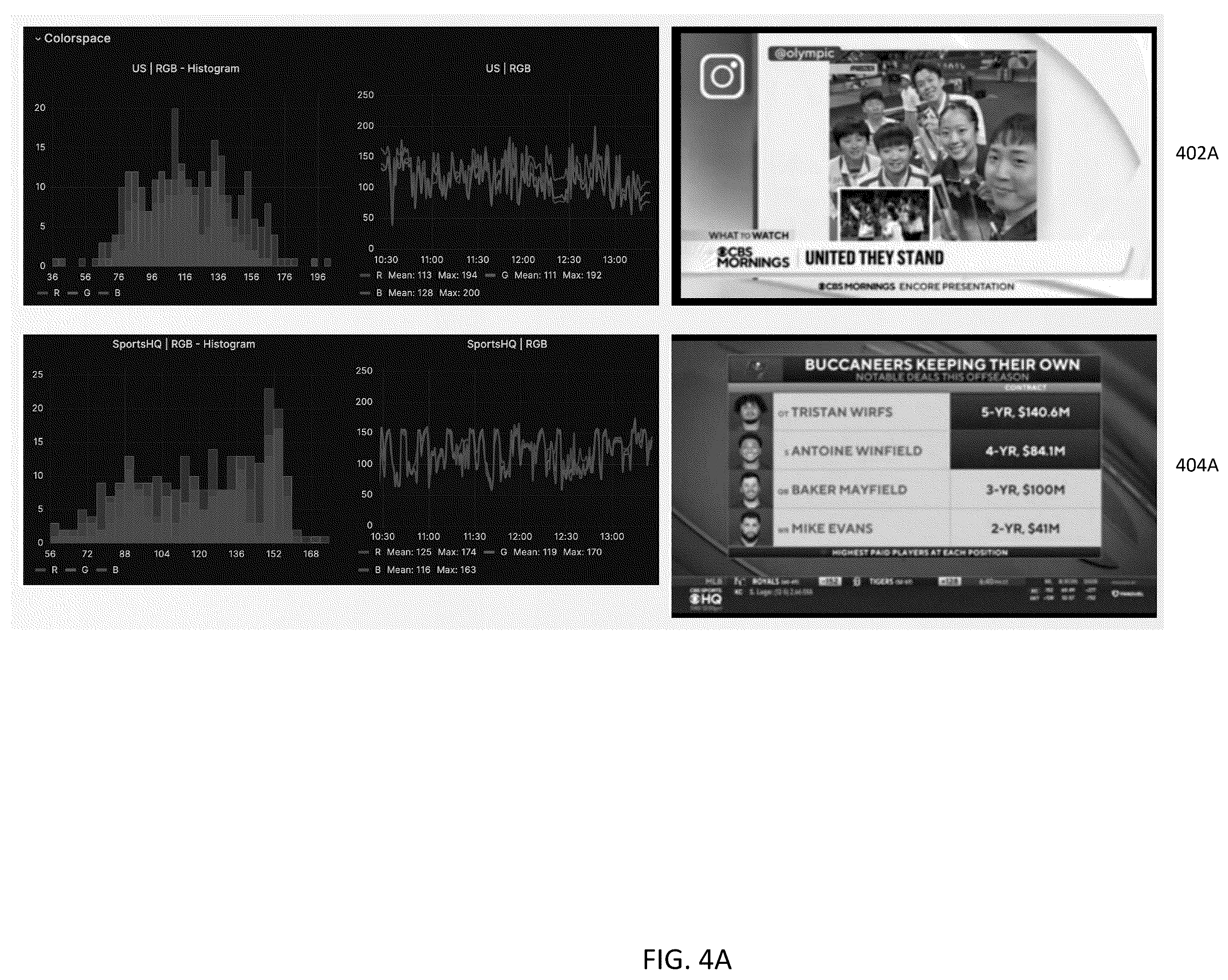 Patent US12610096 Figure 6 – Methods and systems for detecting and correcting video encoder and streaming faults