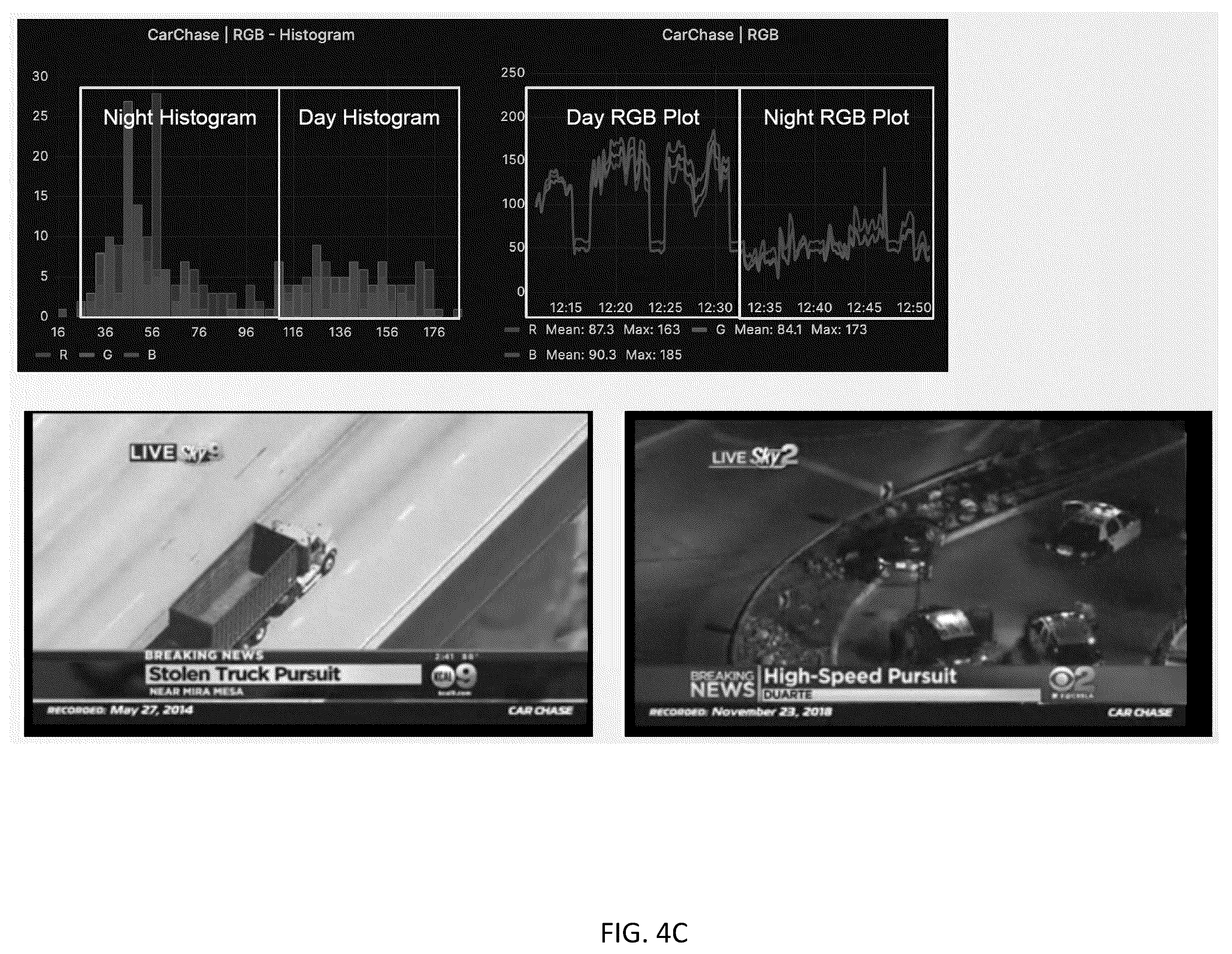 Patent US12610096 Figure 8 – Methods and systems for detecting and correcting video encoder and streaming faults