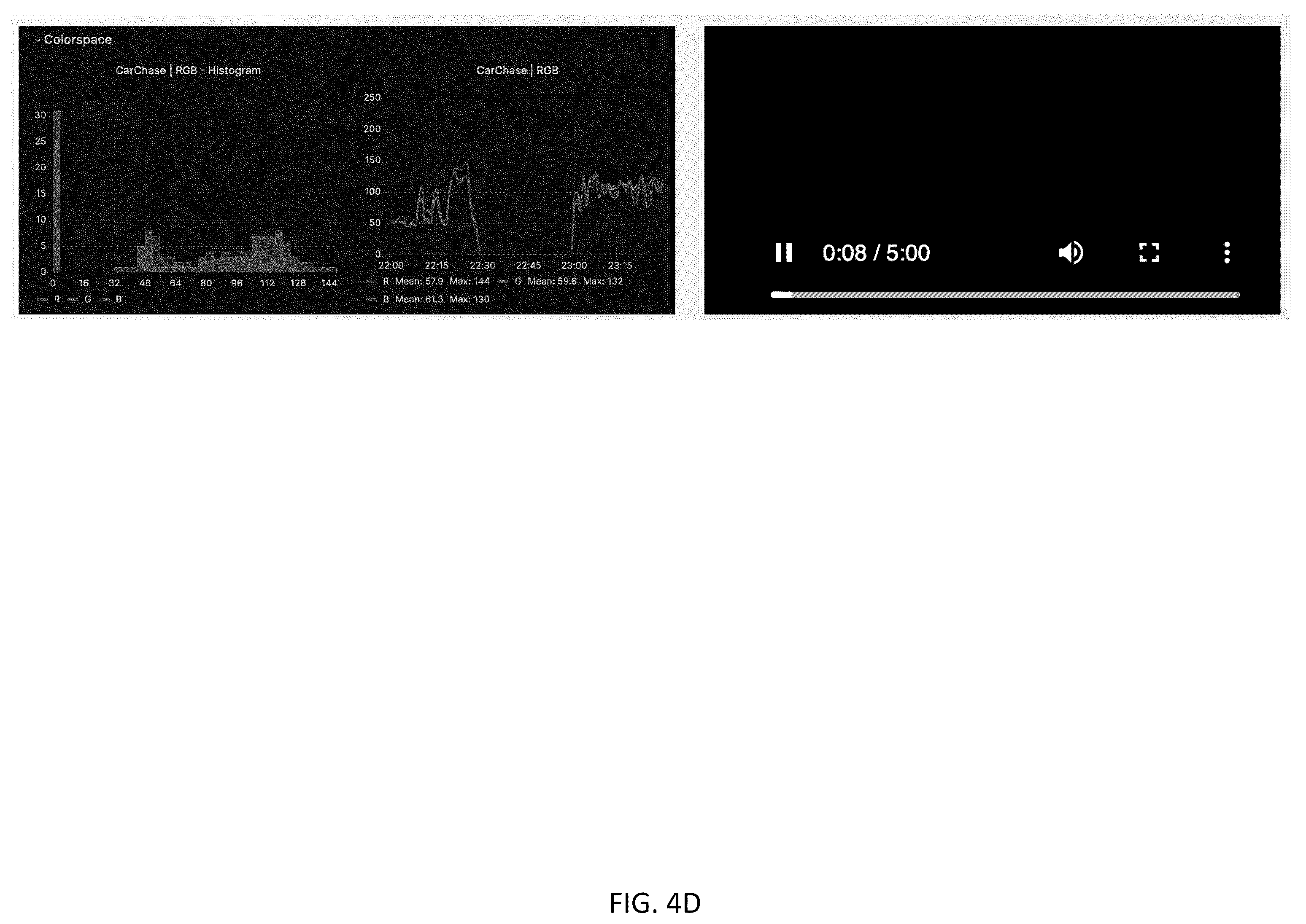 Patent US12610096 Figure 9 – Methods and systems for detecting and correcting video encoder and streaming faults
