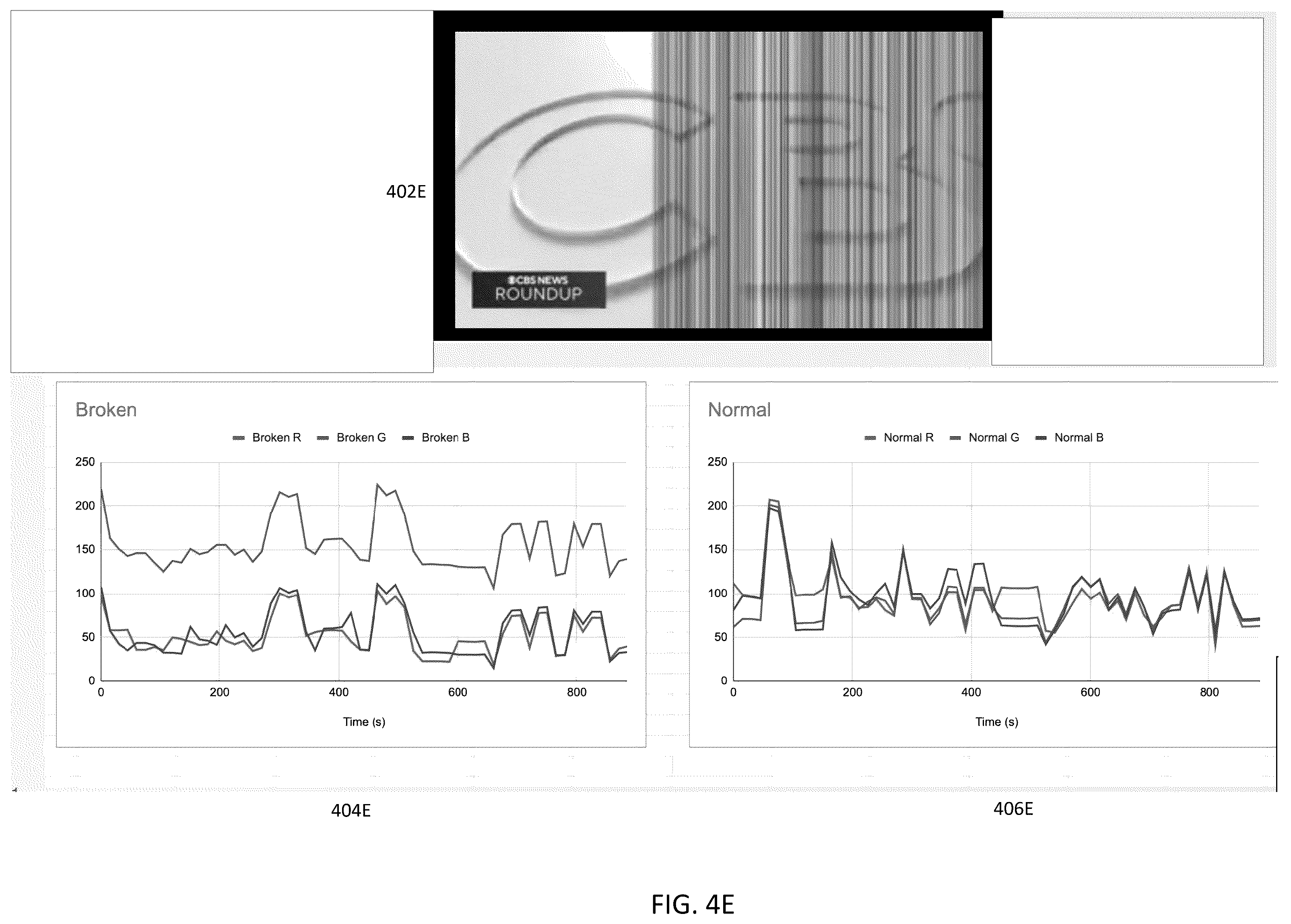 Patent US12610096 Figure 10 – Methods and systems for detecting and correcting video encoder and streaming faults