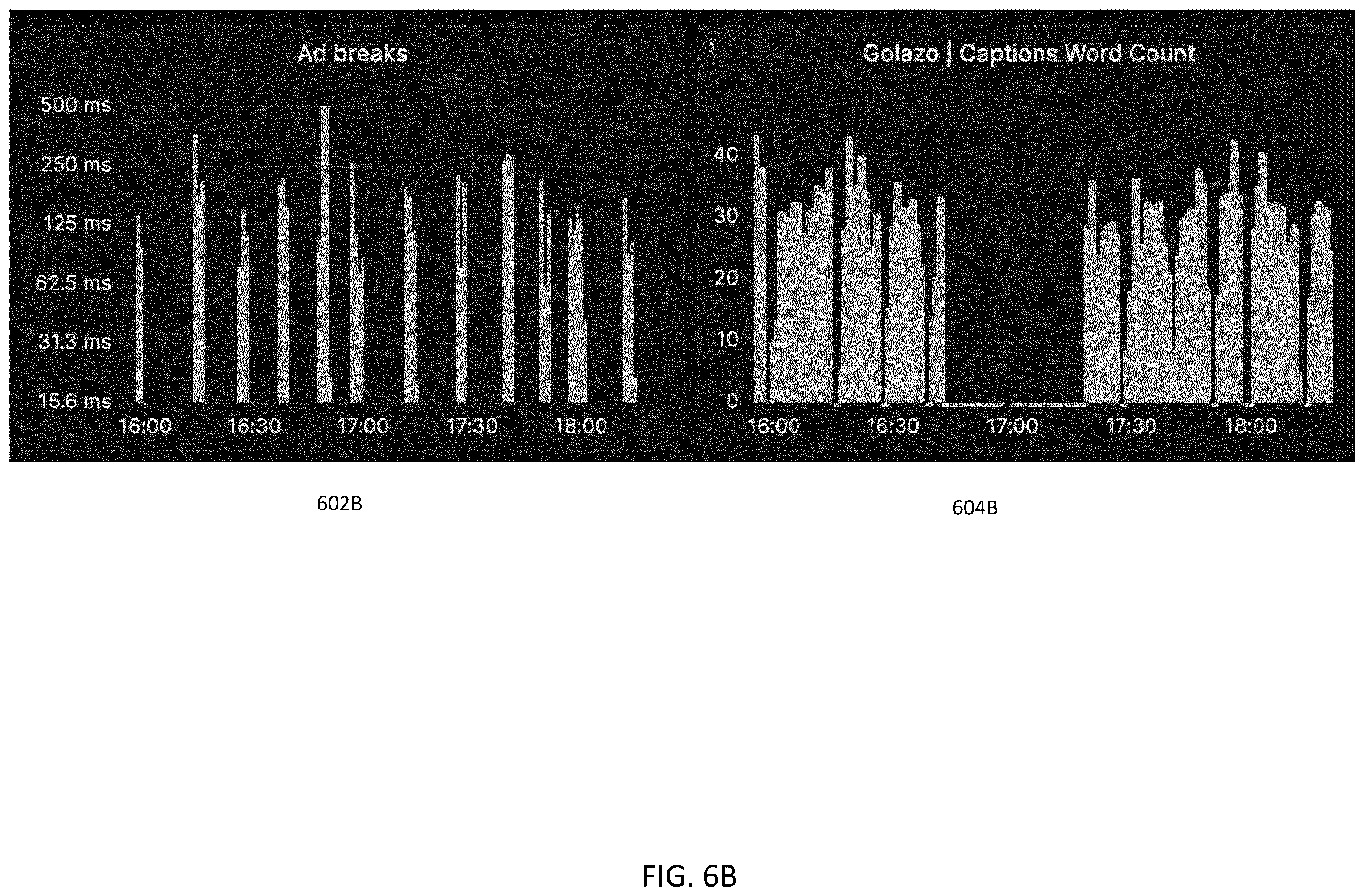 Patent US12610096 Figure 14 – Methods and systems for detecting and correcting video encoder and streaming faults
