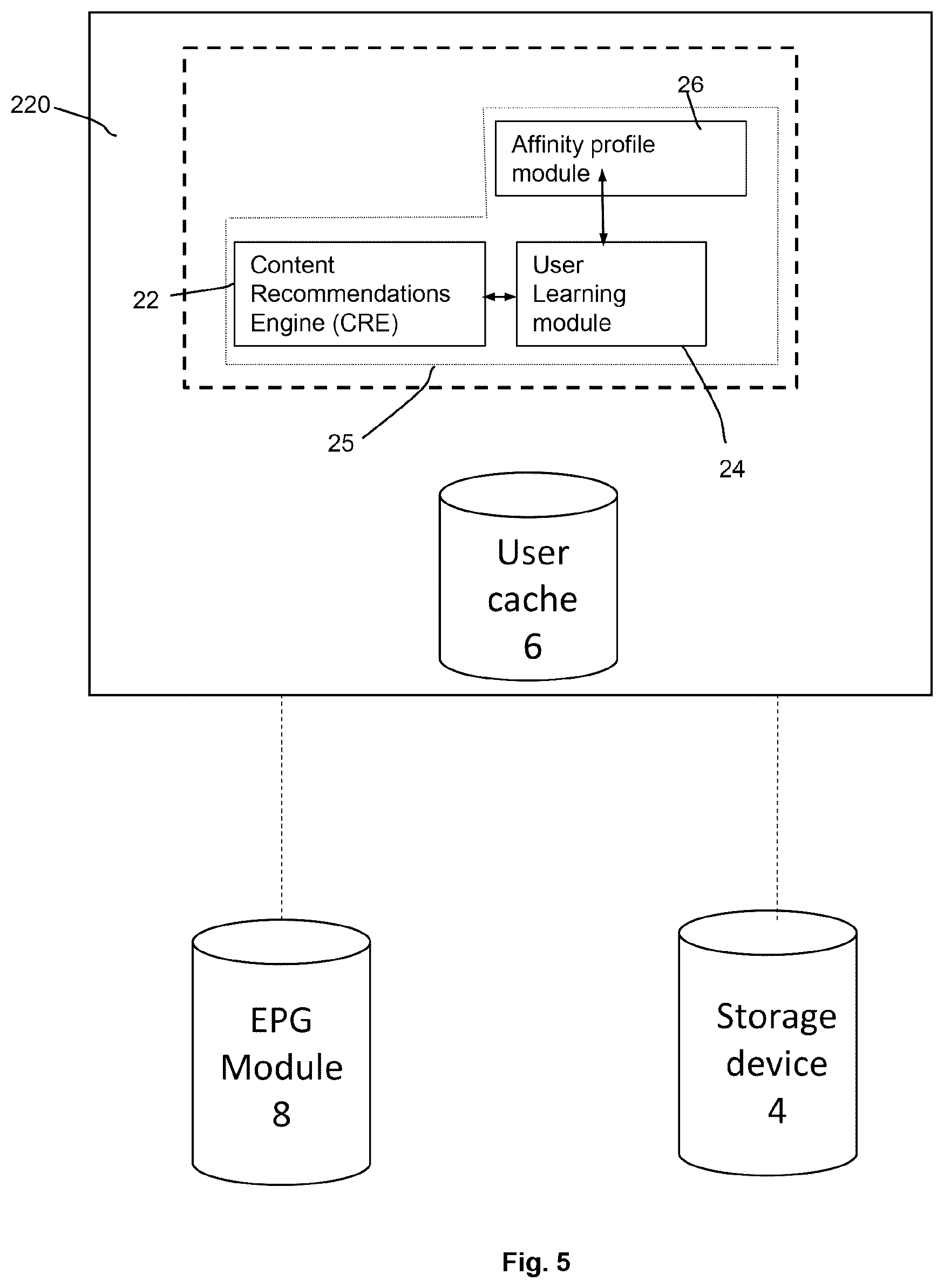 Patent US12610097 Figure 5 – Affinity profile system and method