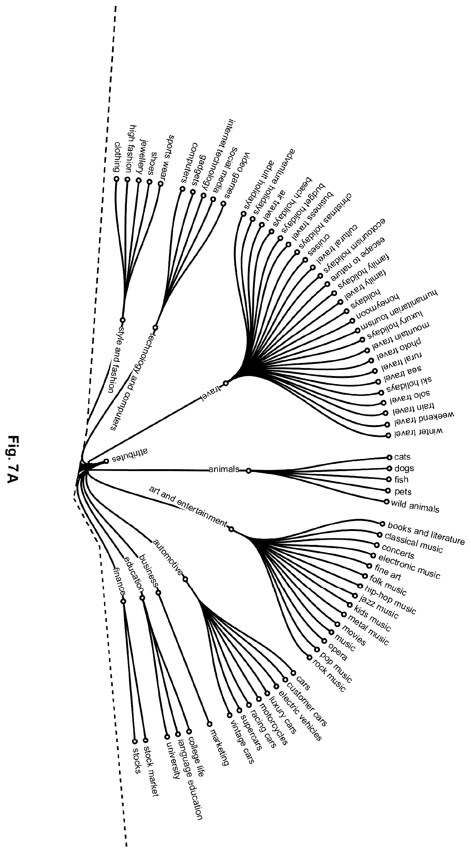 Patent US12610097 Figure 8 – Affinity profile system and method