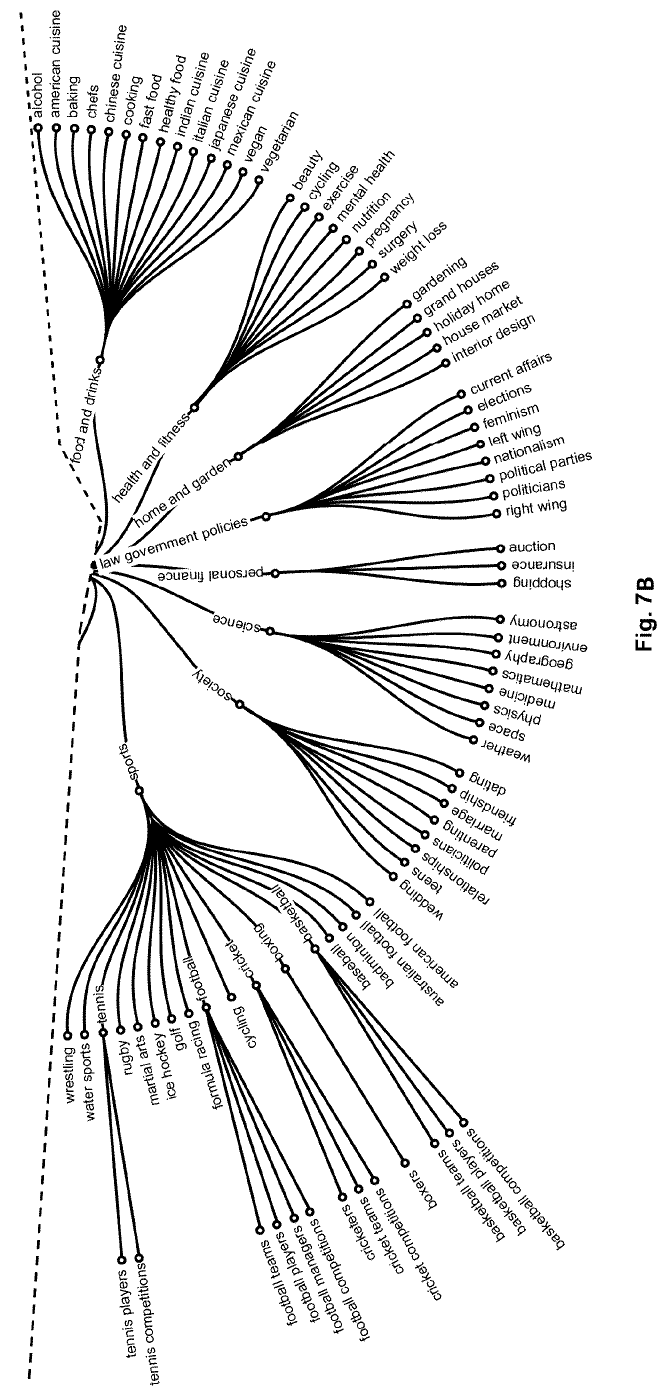 Patent US12610097 Figure 9 – Affinity profile system and method