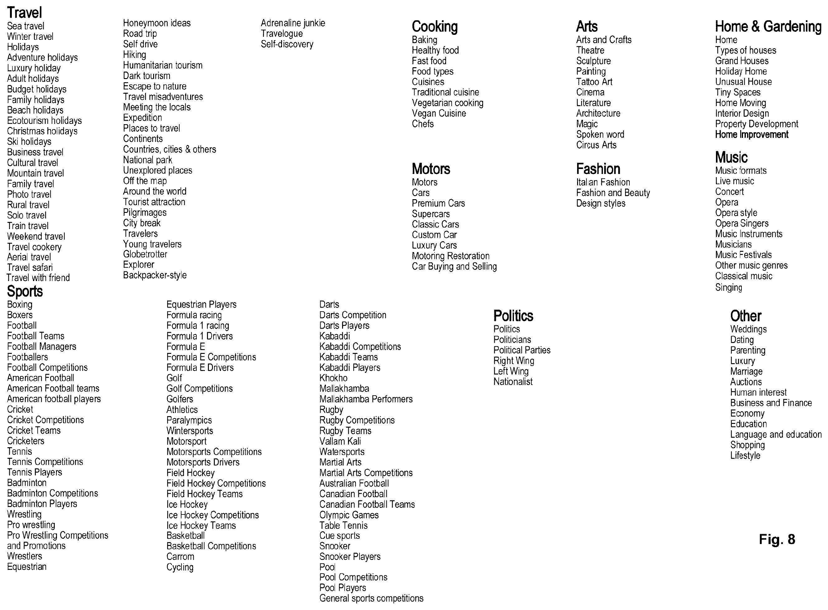 Patent US12610097 Figure 10 – Affinity profile system and method