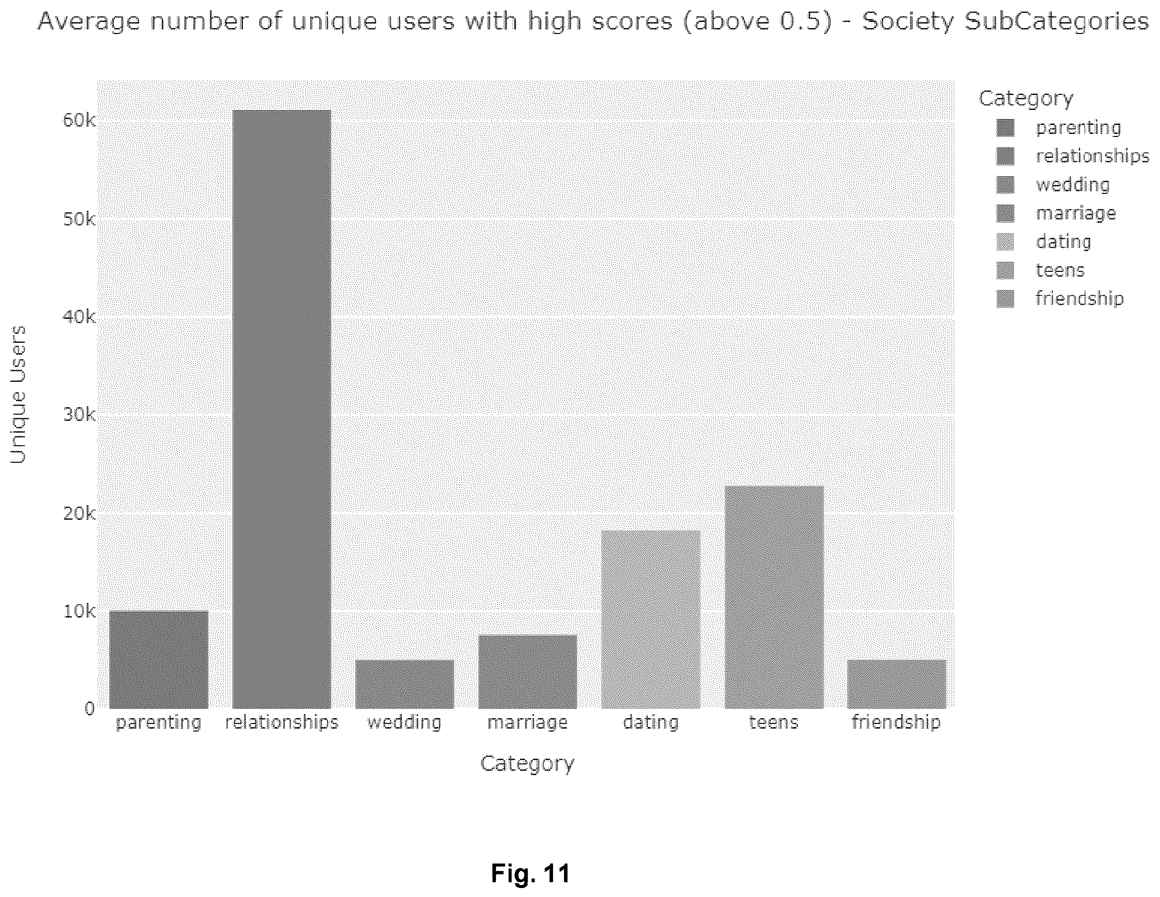 Patent US12610097 Figure 13 – Affinity profile system and method