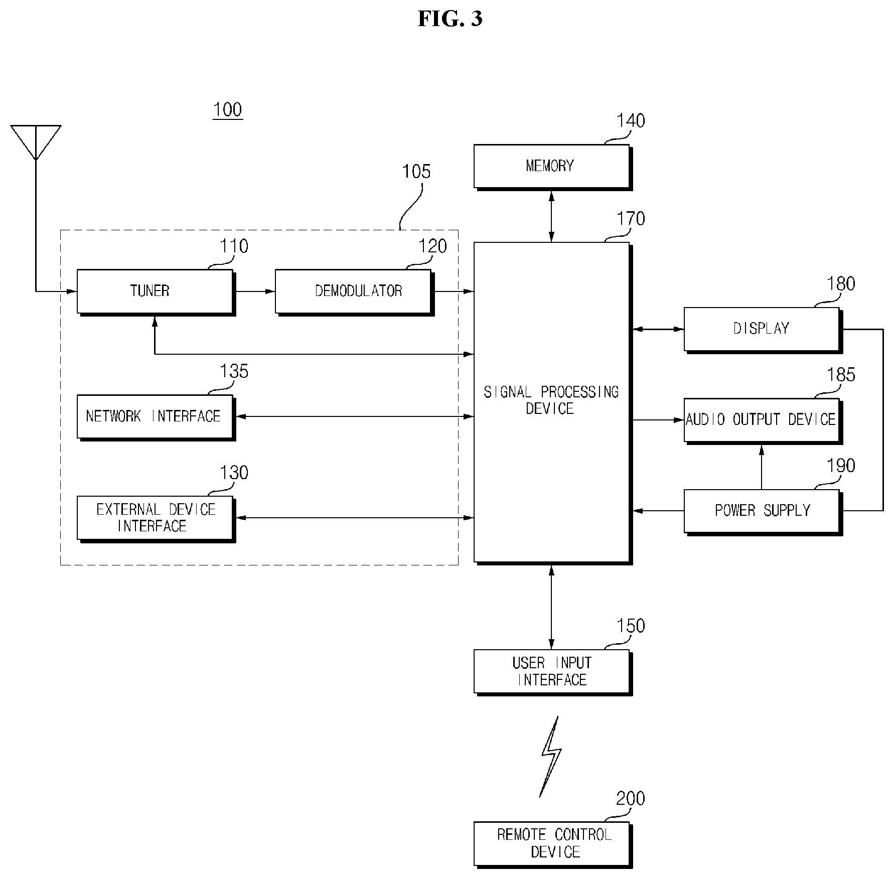 Patent US12610103 Figure 3 – Remote control device and image display device having same