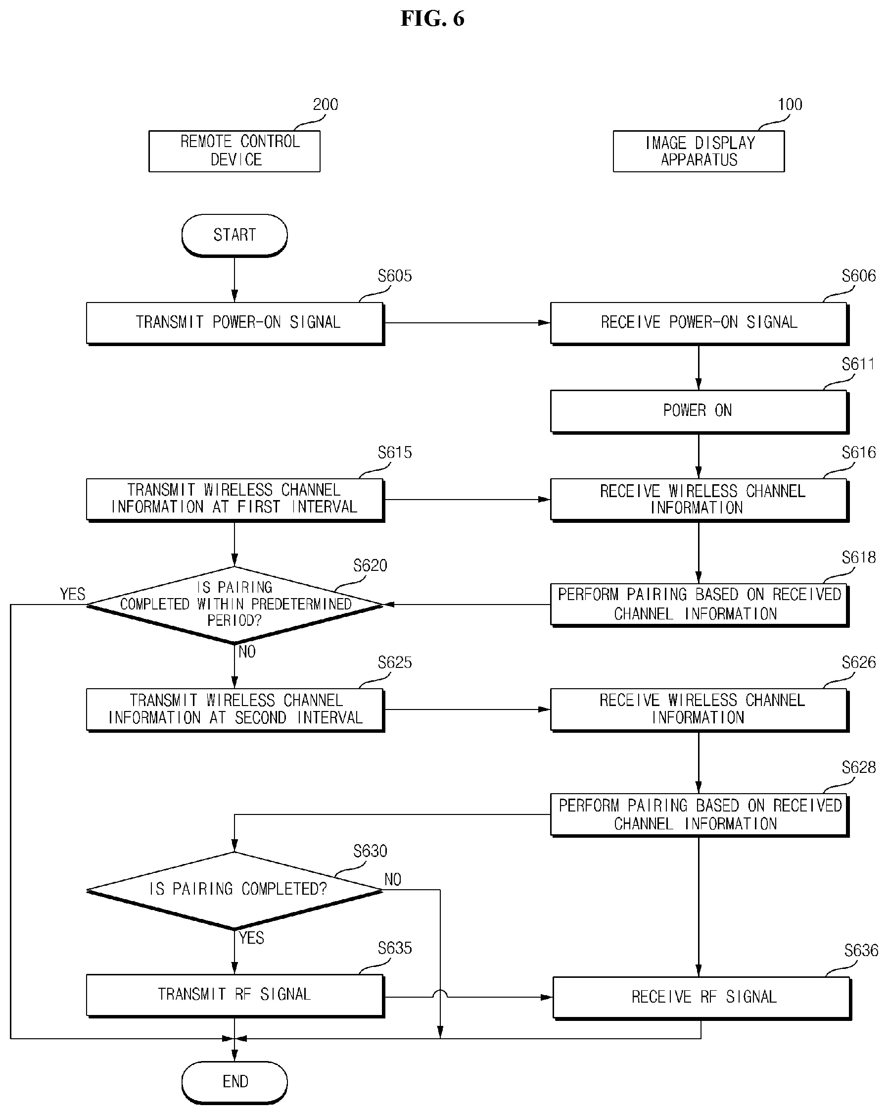 Patent US12610103 Figure 7 – Remote control device and image display device having same