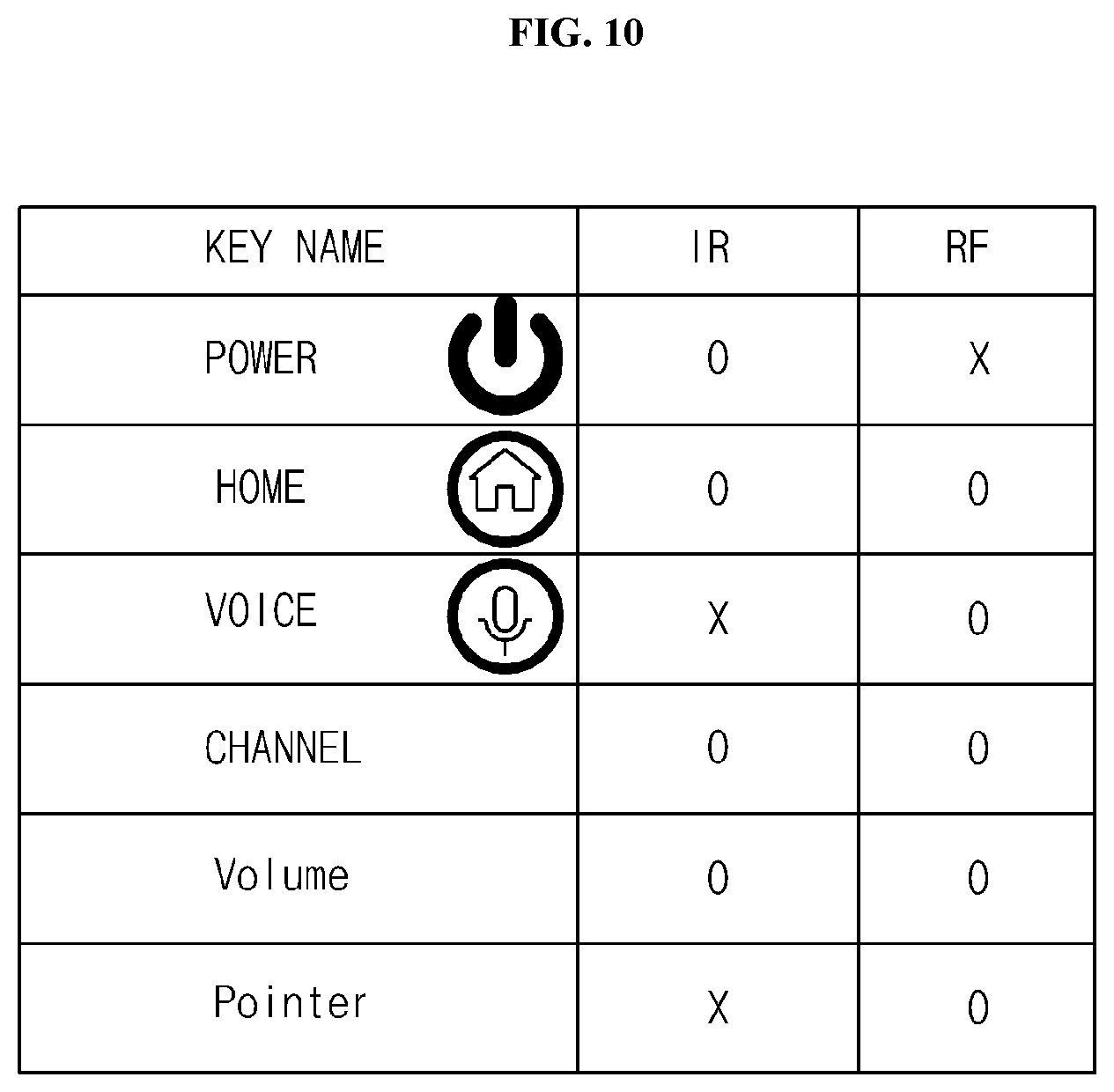 Patent US12610103 Figure 13 – Remote control device and image display device having same