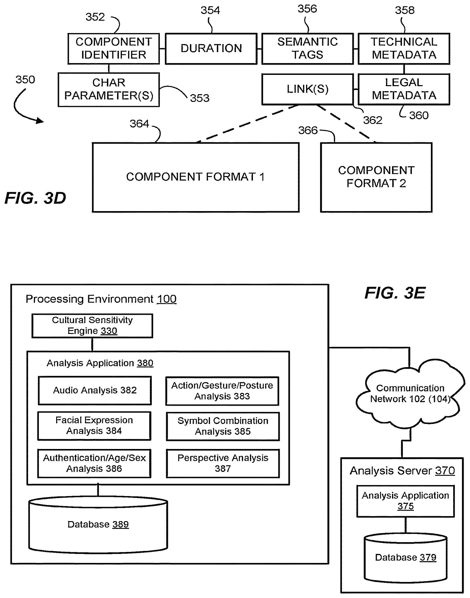 Patent US12610106 Figure 5 – Sensitivity assessment for media production using artificial intelligence