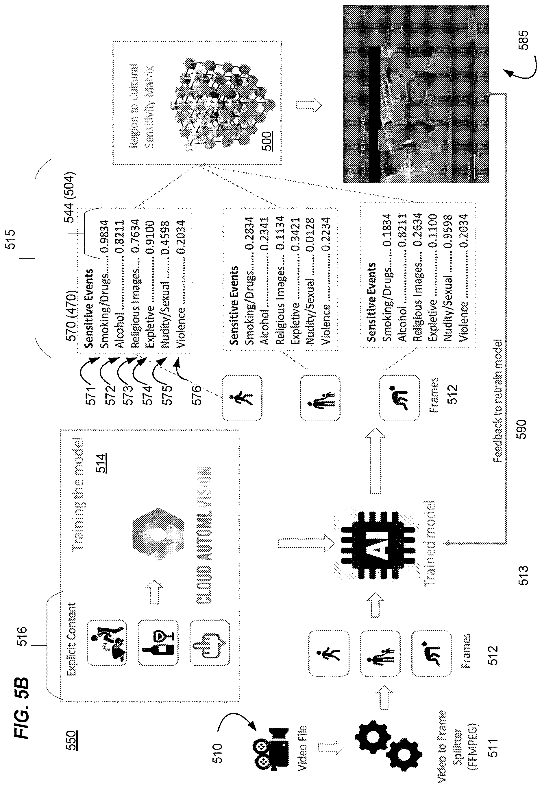 Patent US12610106 Figure 11 – Sensitivity assessment for media production using artificial intelligence