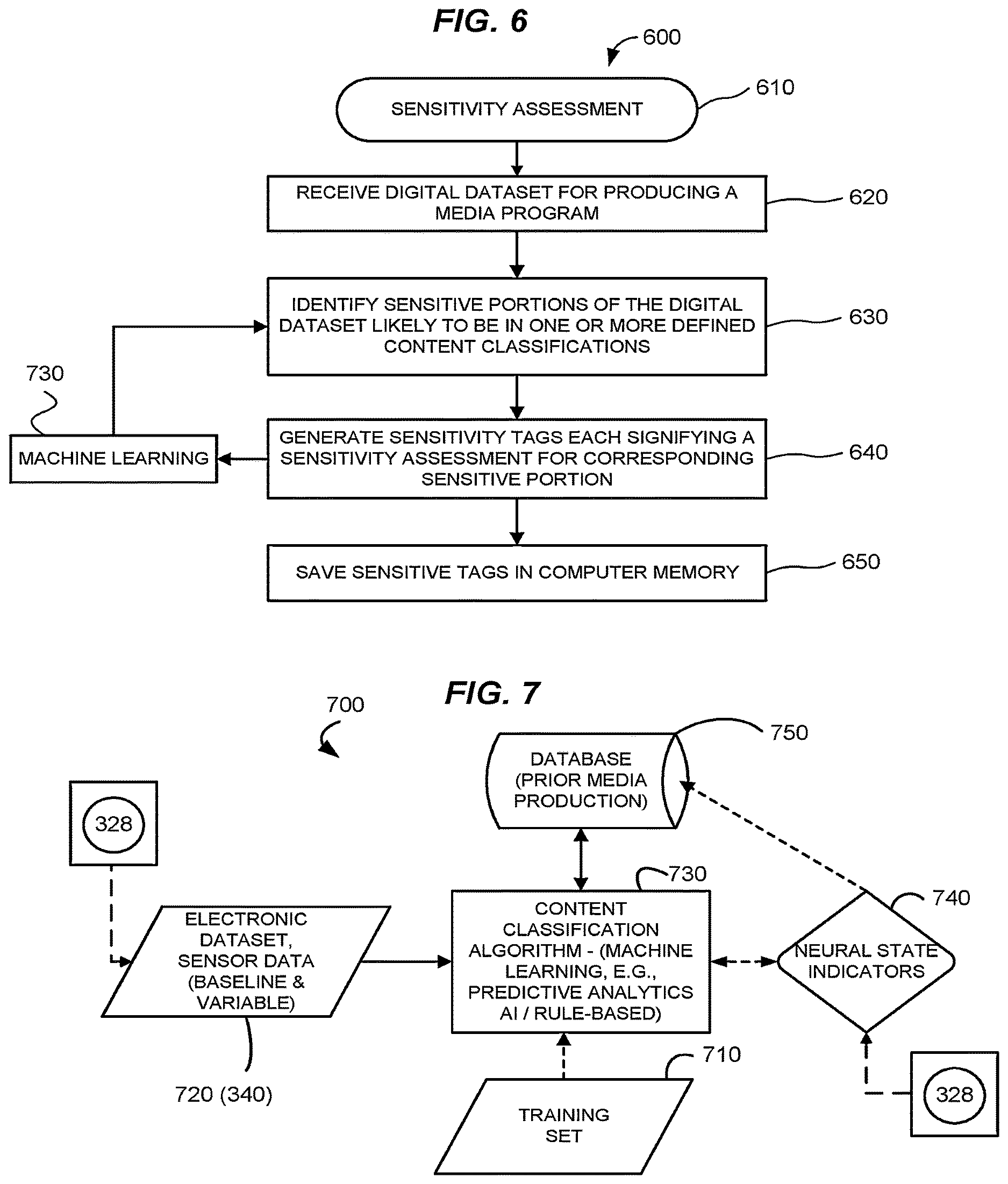 Patent US12610106 Figure 12 – Sensitivity assessment for media production using artificial intelligence
