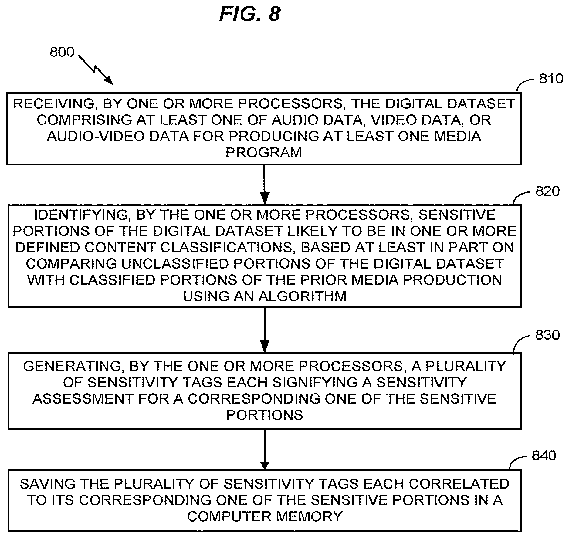 Patent US12610106 Figure 13 – Sensitivity assessment for media production using artificial intelligence