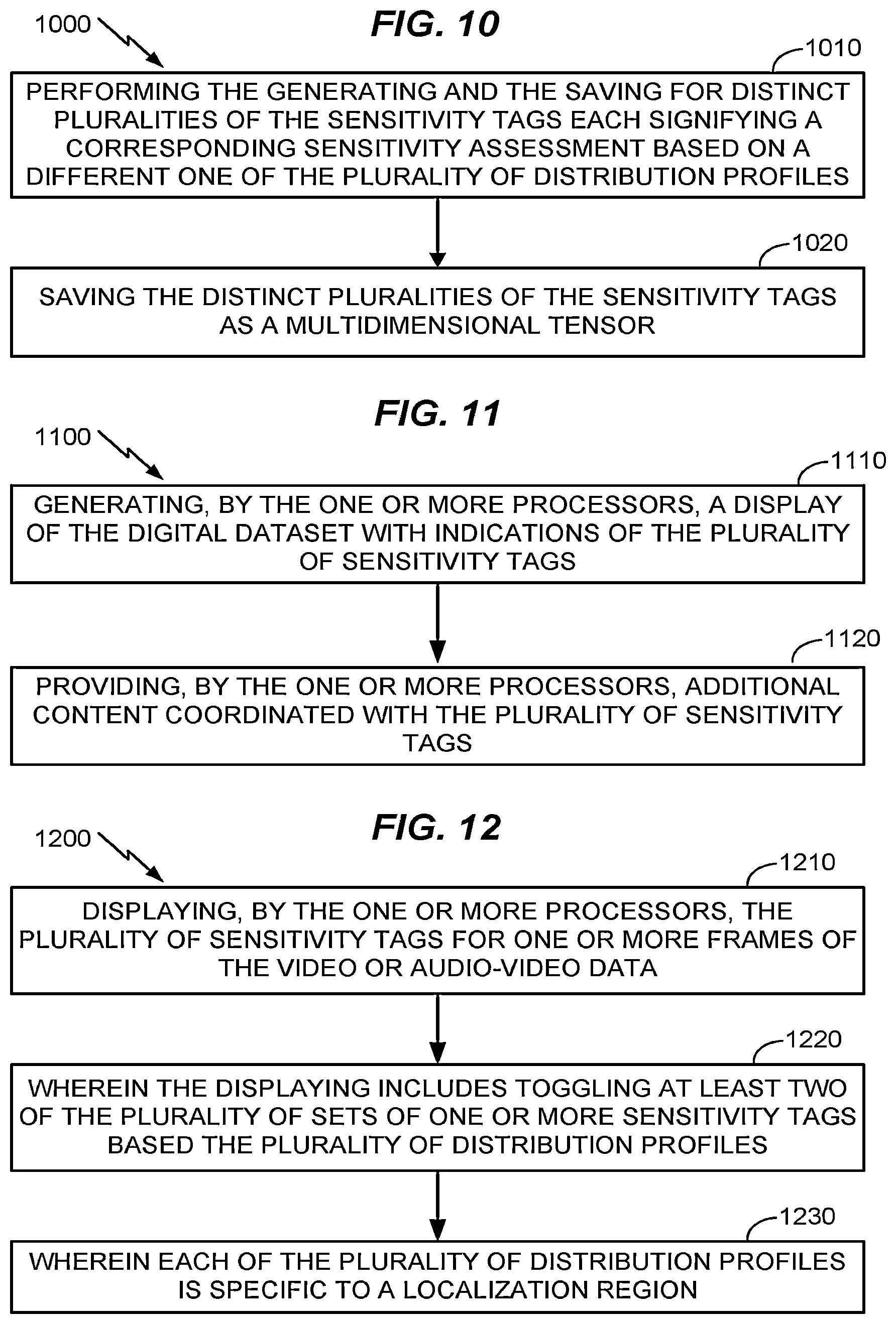 Patent US12610106 Figure 15 – Sensitivity assessment for media production using artificial intelligence