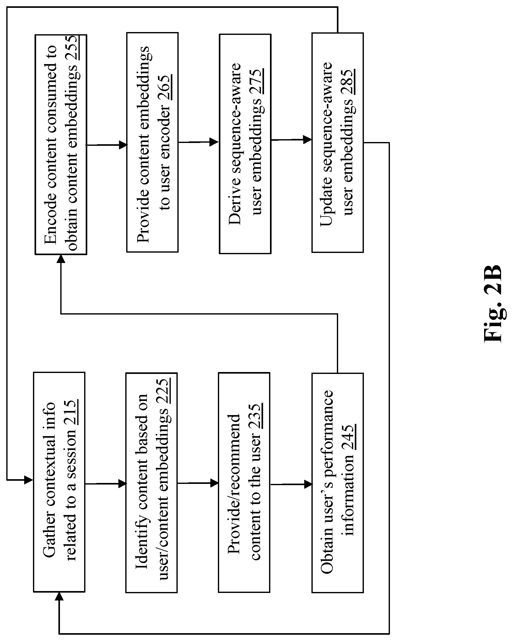 Patent US12610108 Figure 3 – System and method for content recommendation via sequence aware user encoder