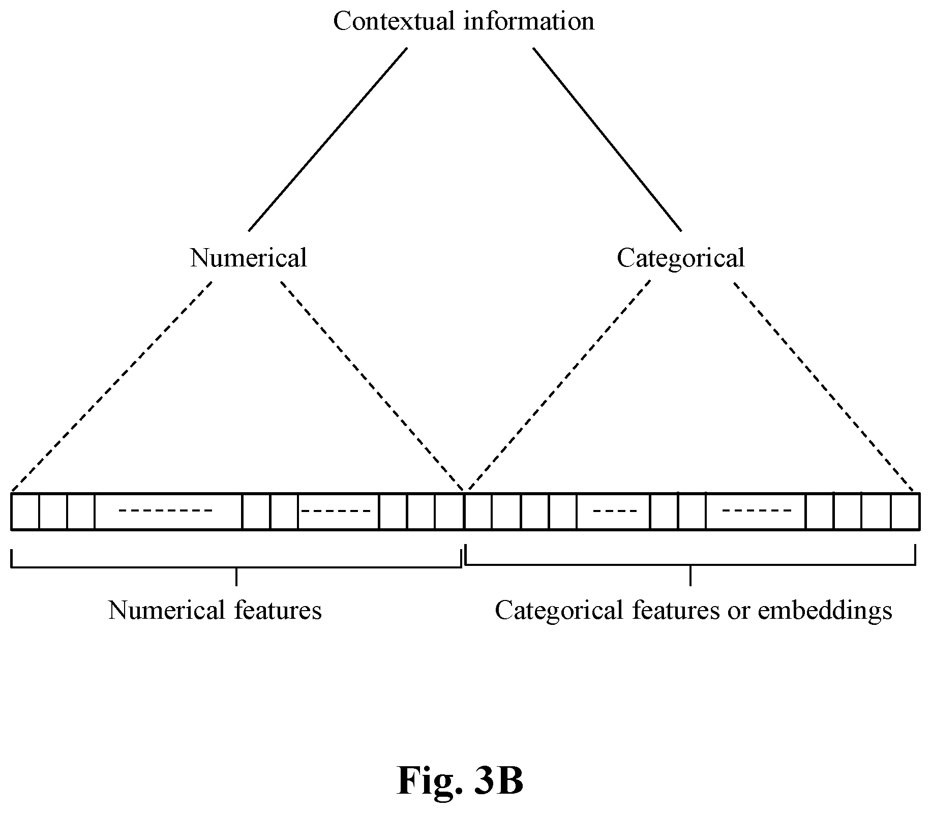 Patent US12610108 Figure 5 – System and method for content recommendation via sequence aware user encoder