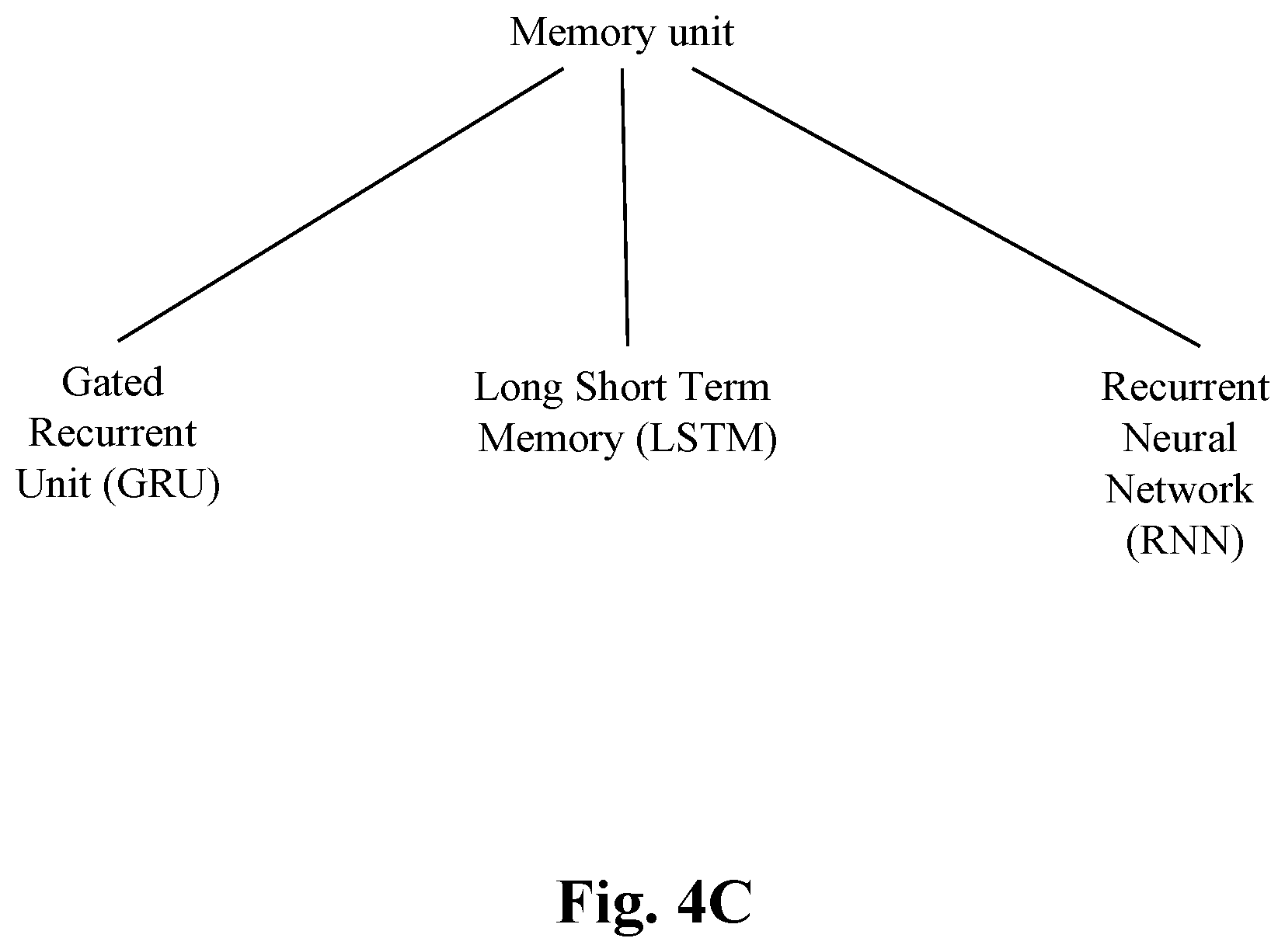 Patent US12610108 Figure 9 – System and method for content recommendation via sequence aware user encoder