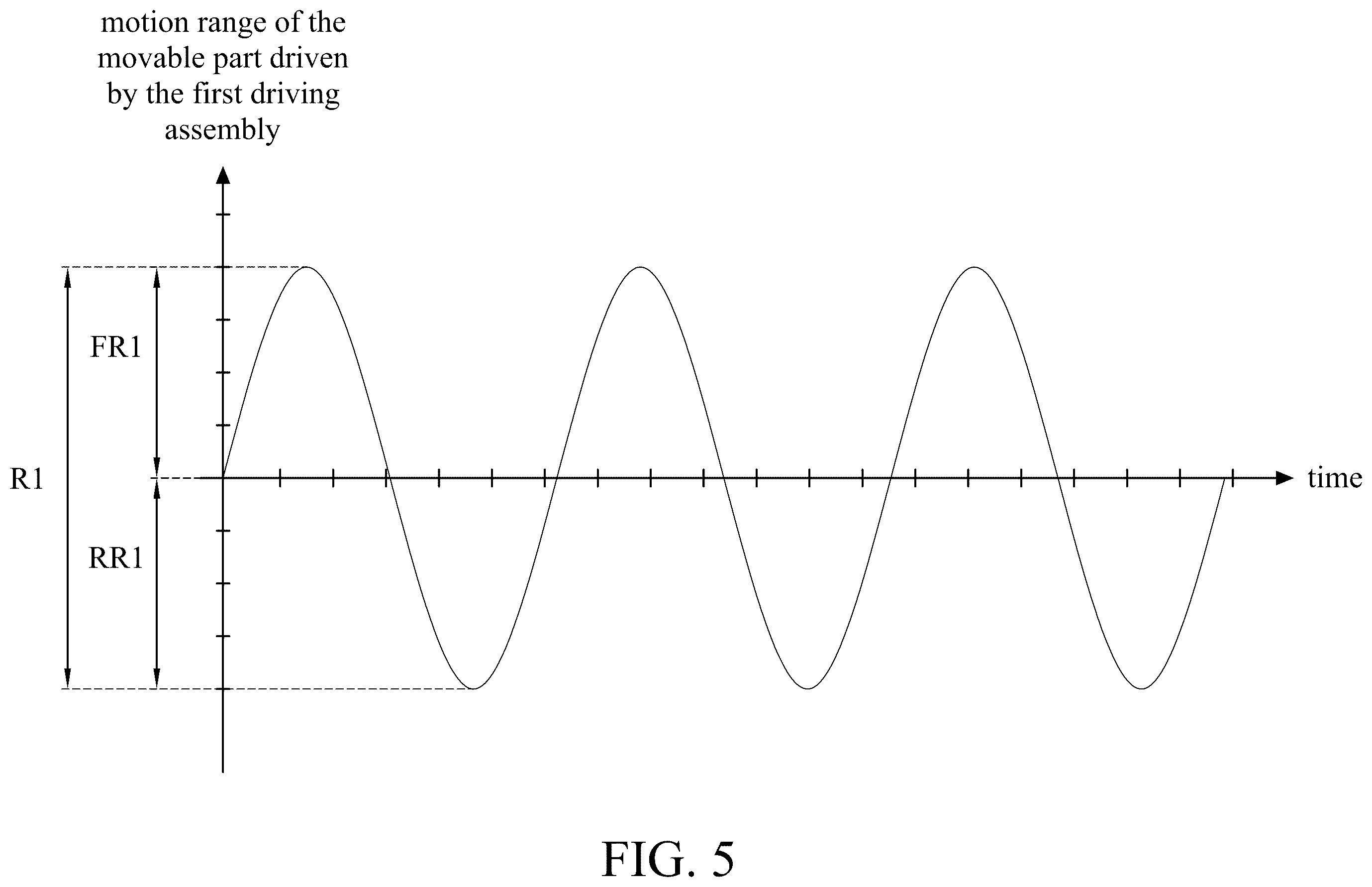 Patent US12610122 Figure 5 – Optical system