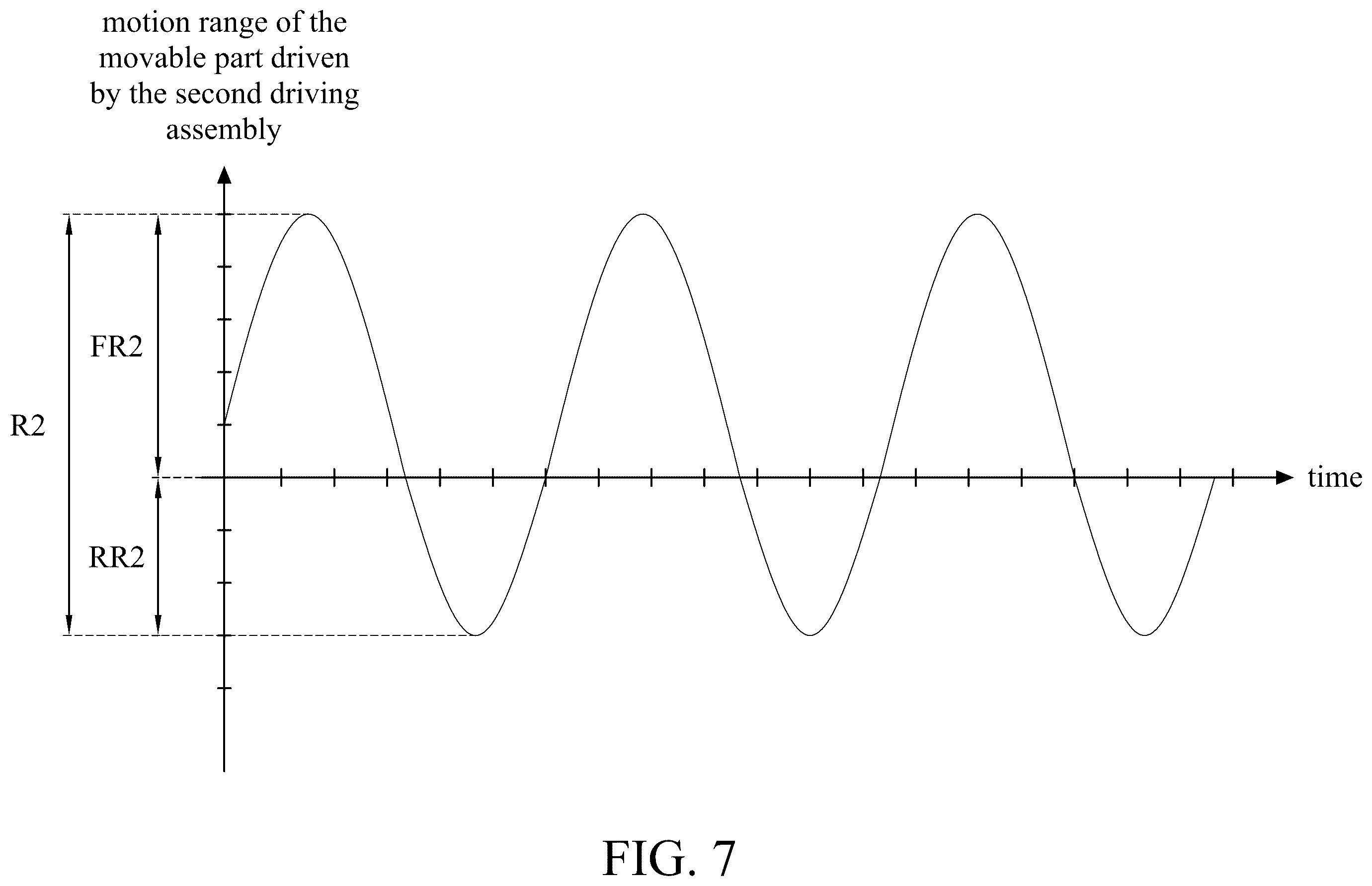 Patent US12610122 Figure 7 – Optical system