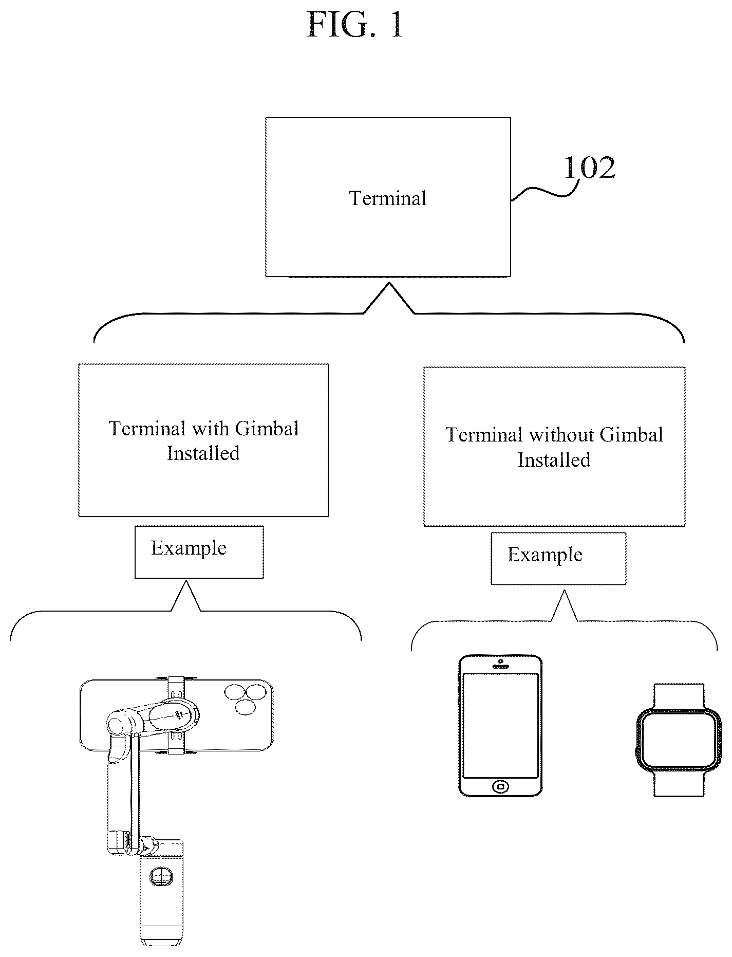 Patent US12610125 Figure 1 – Method, apparatus, computational equipment, and storage medium for video capture