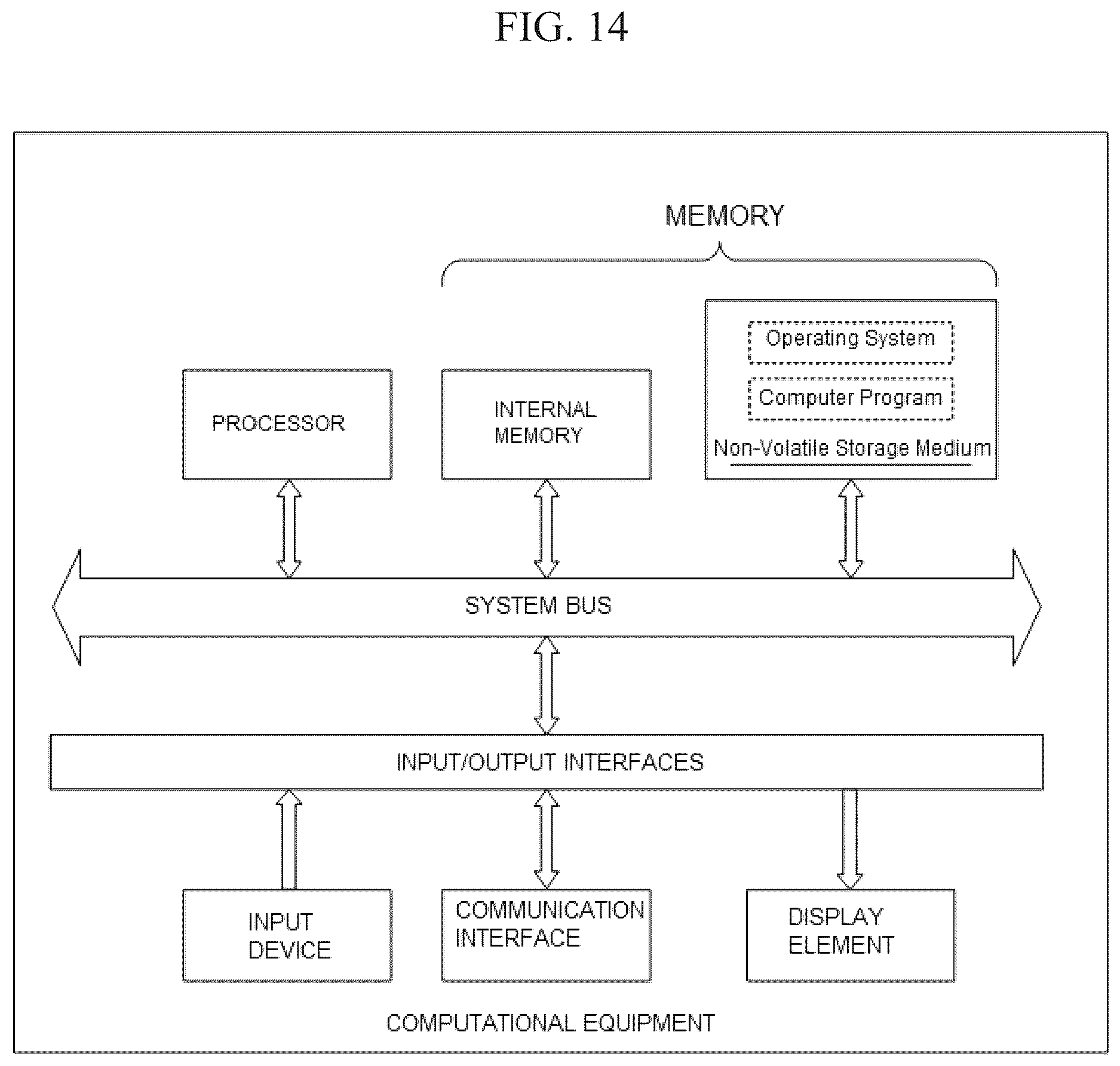 Patent US12610125 Figure 14 – Method, apparatus, computational equipment, and storage medium for video capture