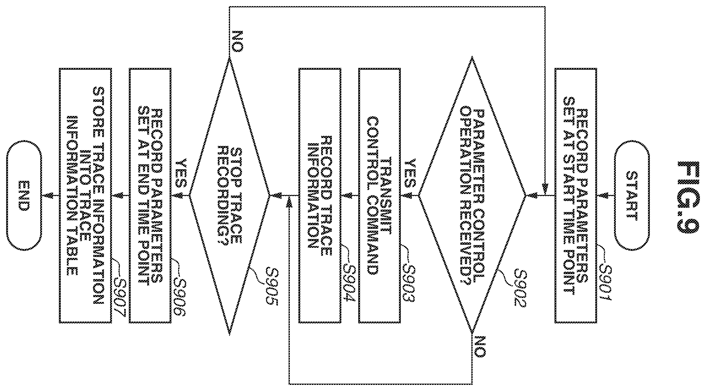 Patent US12610129 Figure 9 – Information processing apparatus, method, and storage medium