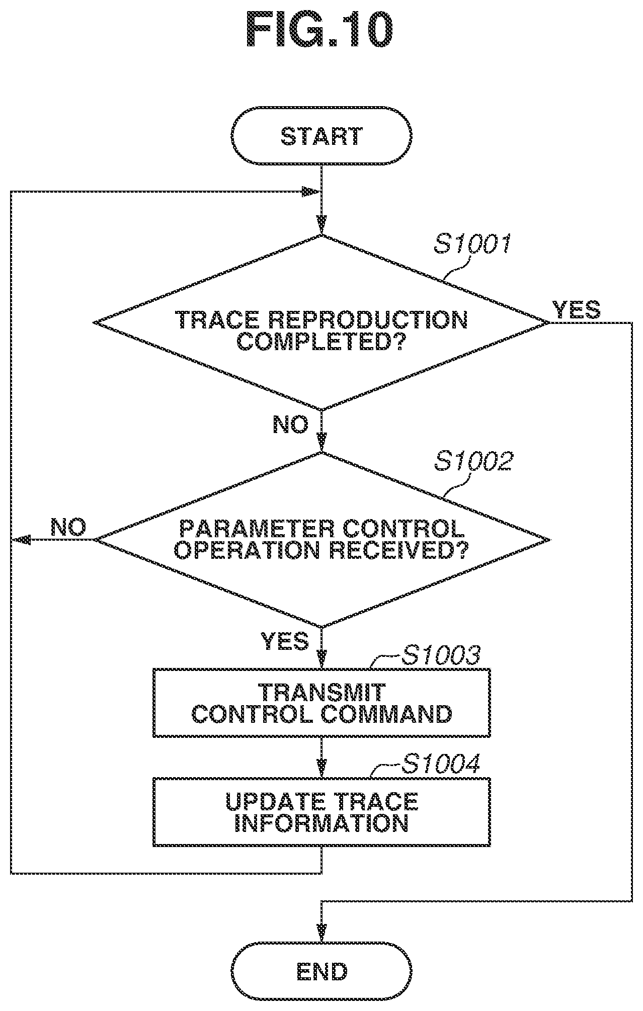 Patent US12610129 Figure 10 – Information processing apparatus, method, and storage medium