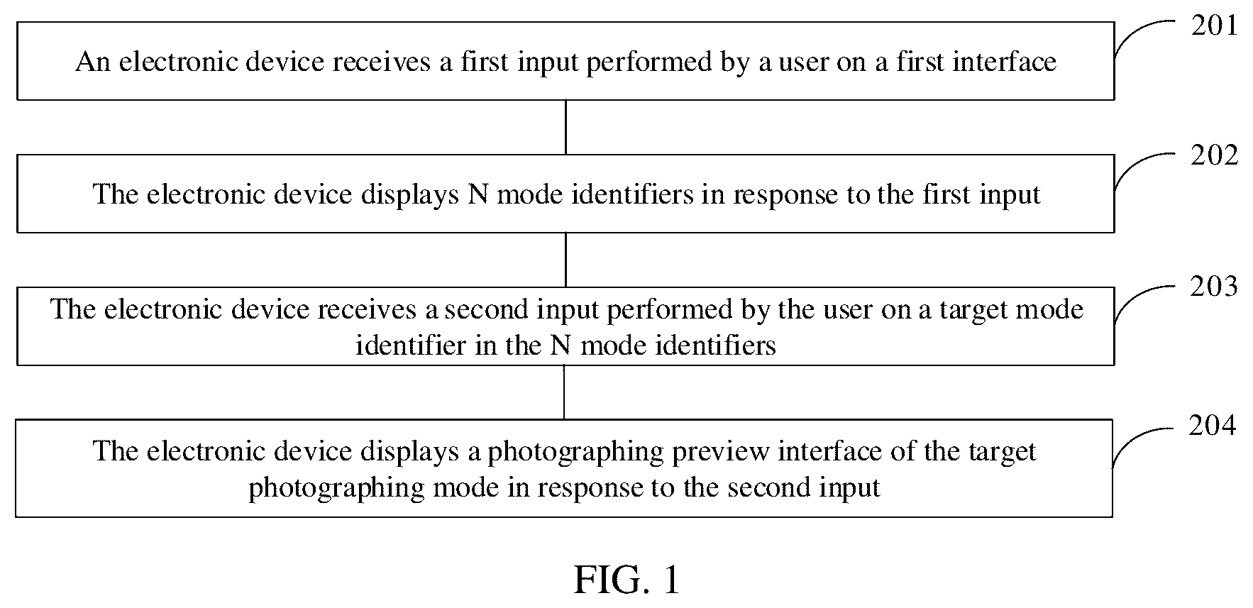 Patent US12610133 Figure 1 – Photographing interface display method and apparatus, electronic device, and medium