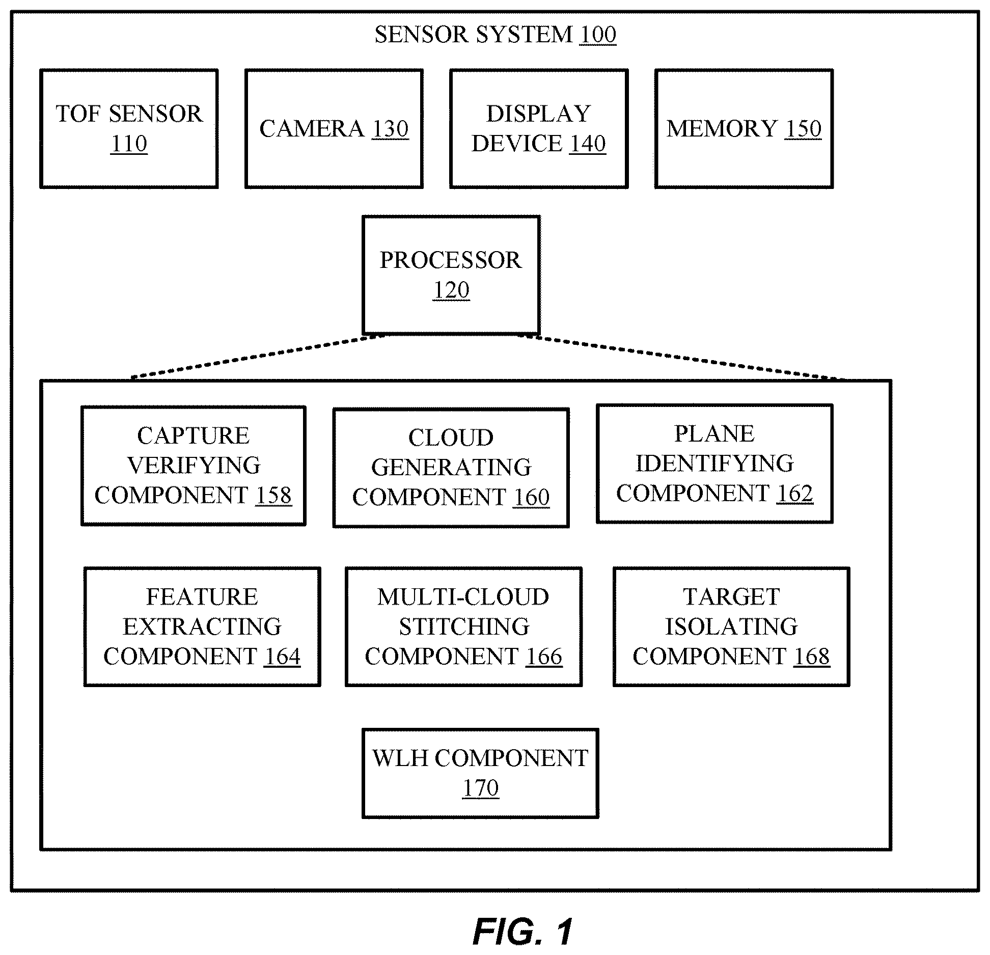 Patent US12610135 Figure 1 – Methods and systems for performing object dimensioning