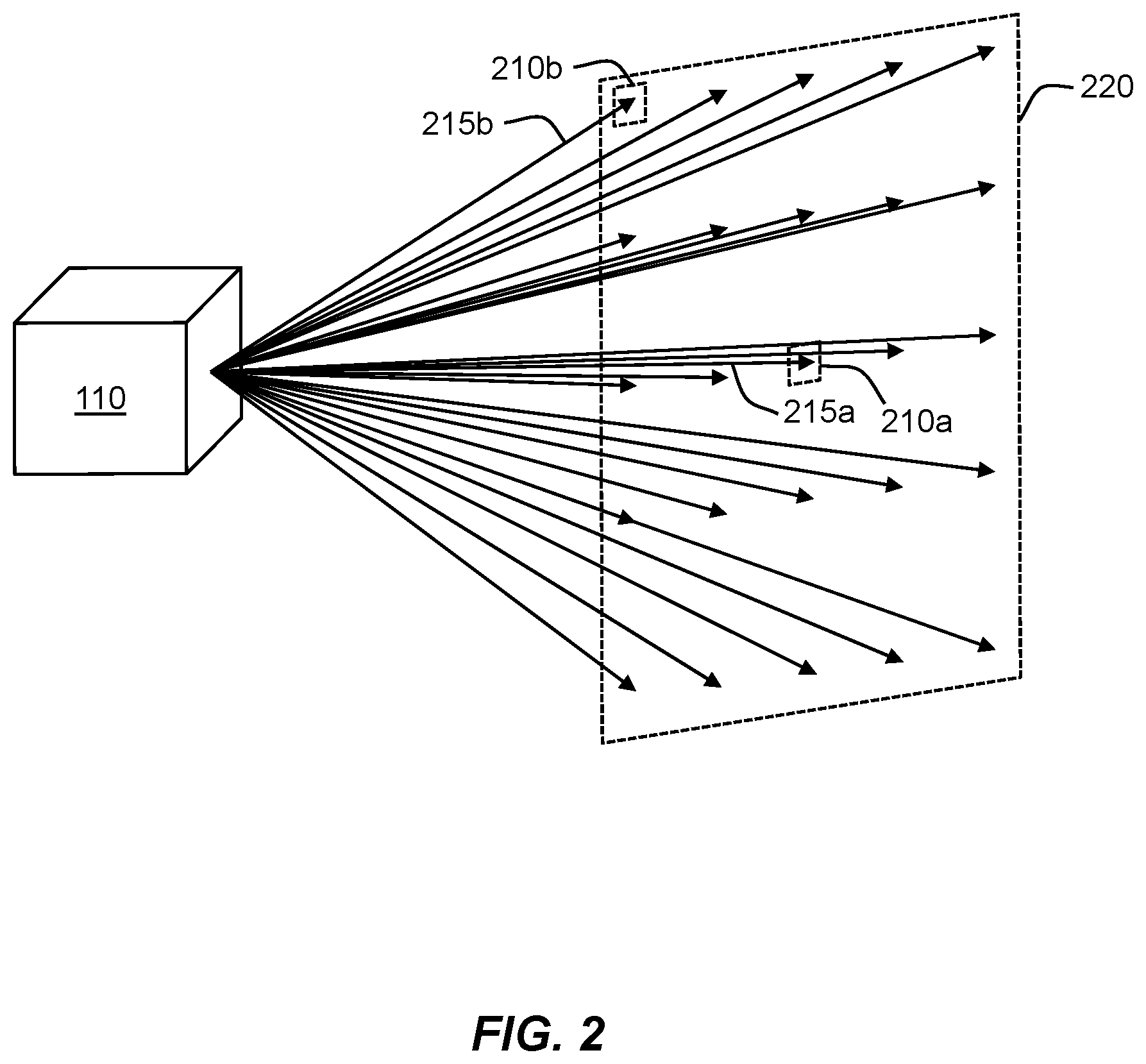 Patent US12610135 Figure 2 – Methods and systems for performing object dimensioning