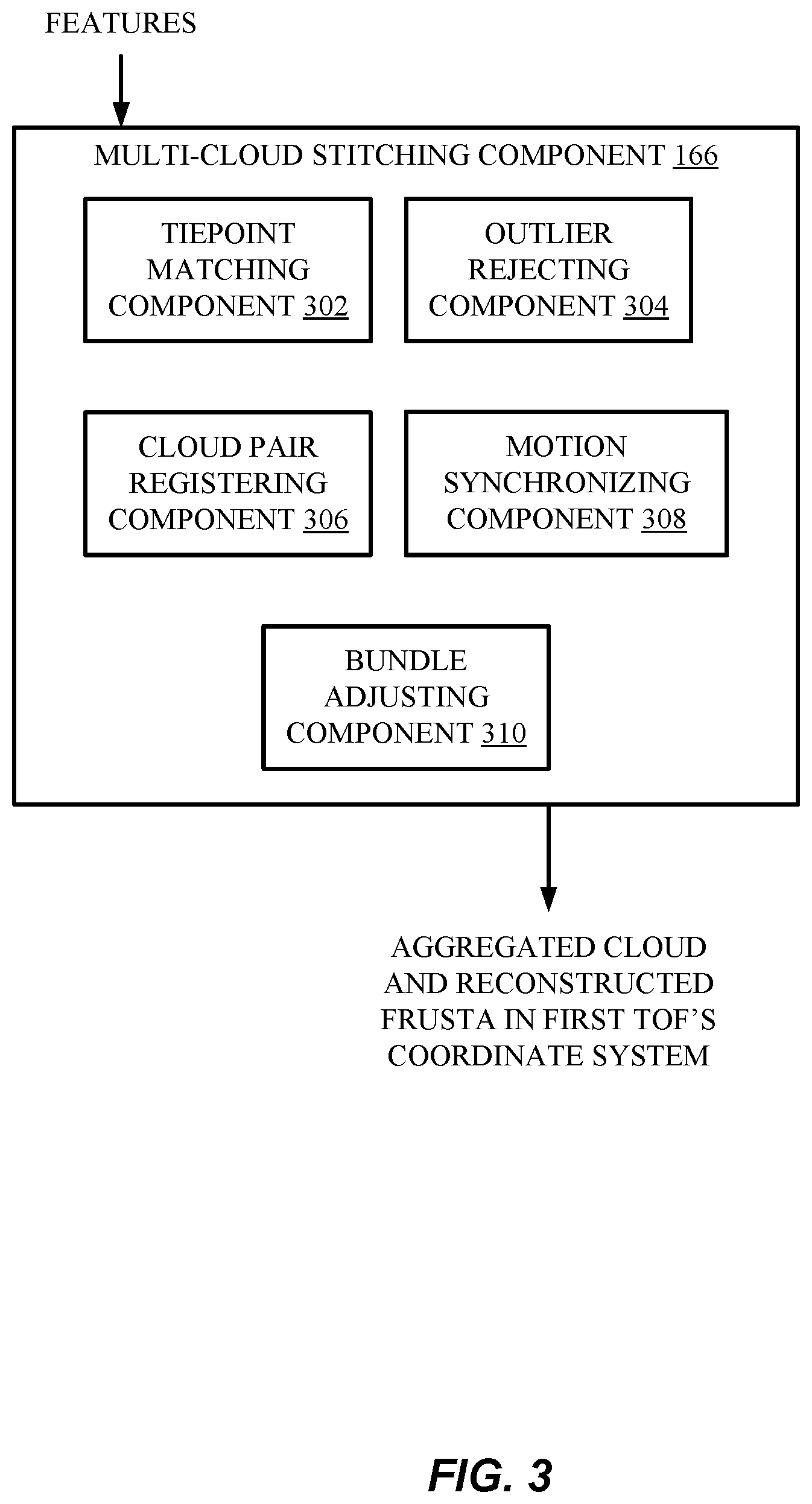Patent US12610135 Figure 3 – Methods and systems for performing object dimensioning