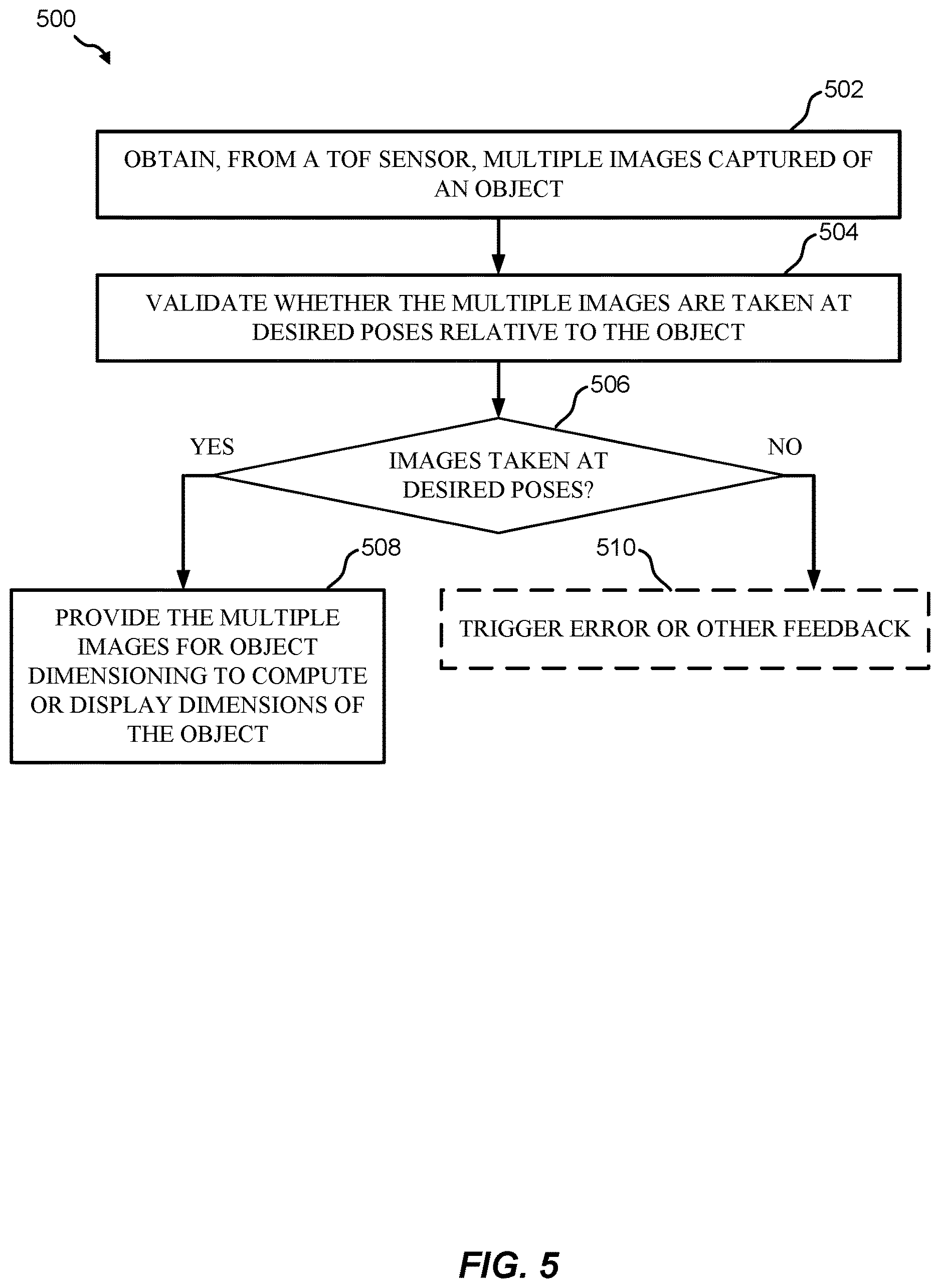 Patent US12610135 Figure 5 – Methods and systems for performing object dimensioning