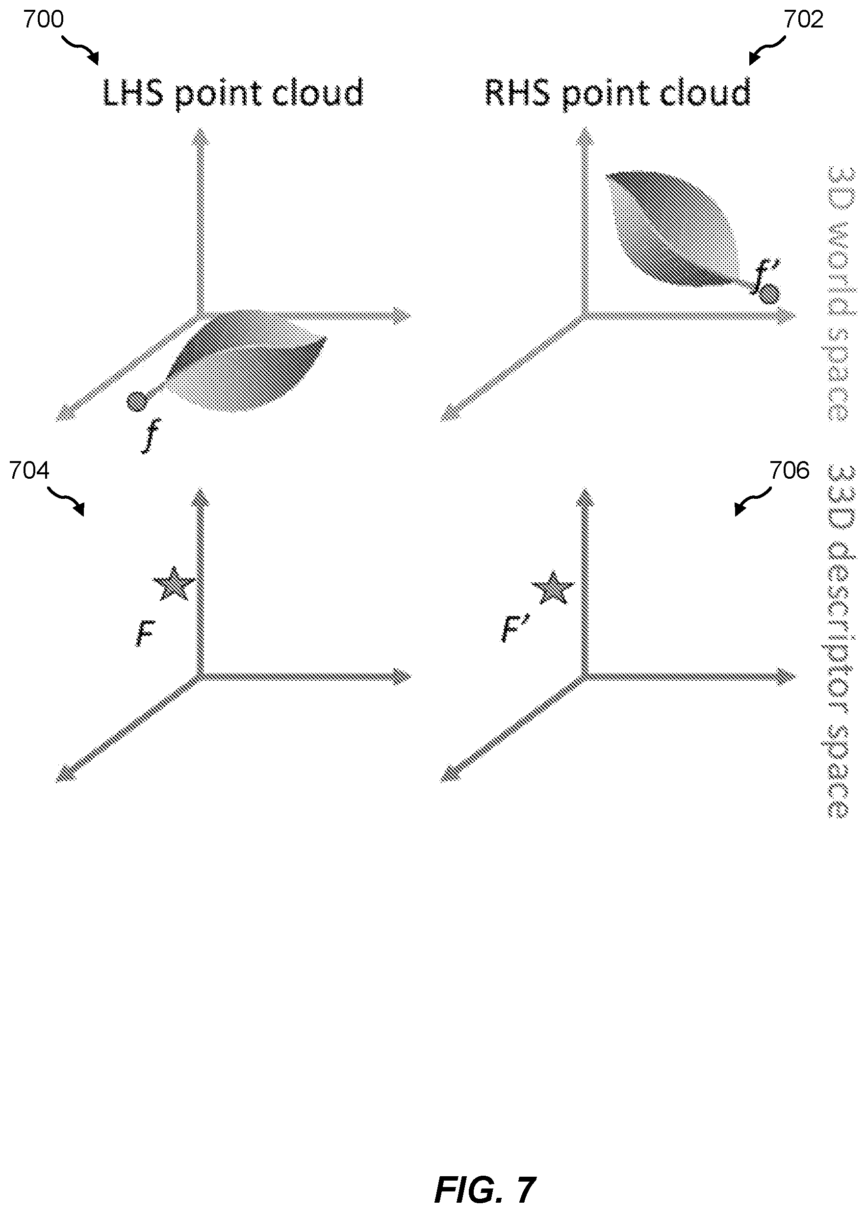 Patent US12610135 Figure 7 – Methods and systems for performing object dimensioning