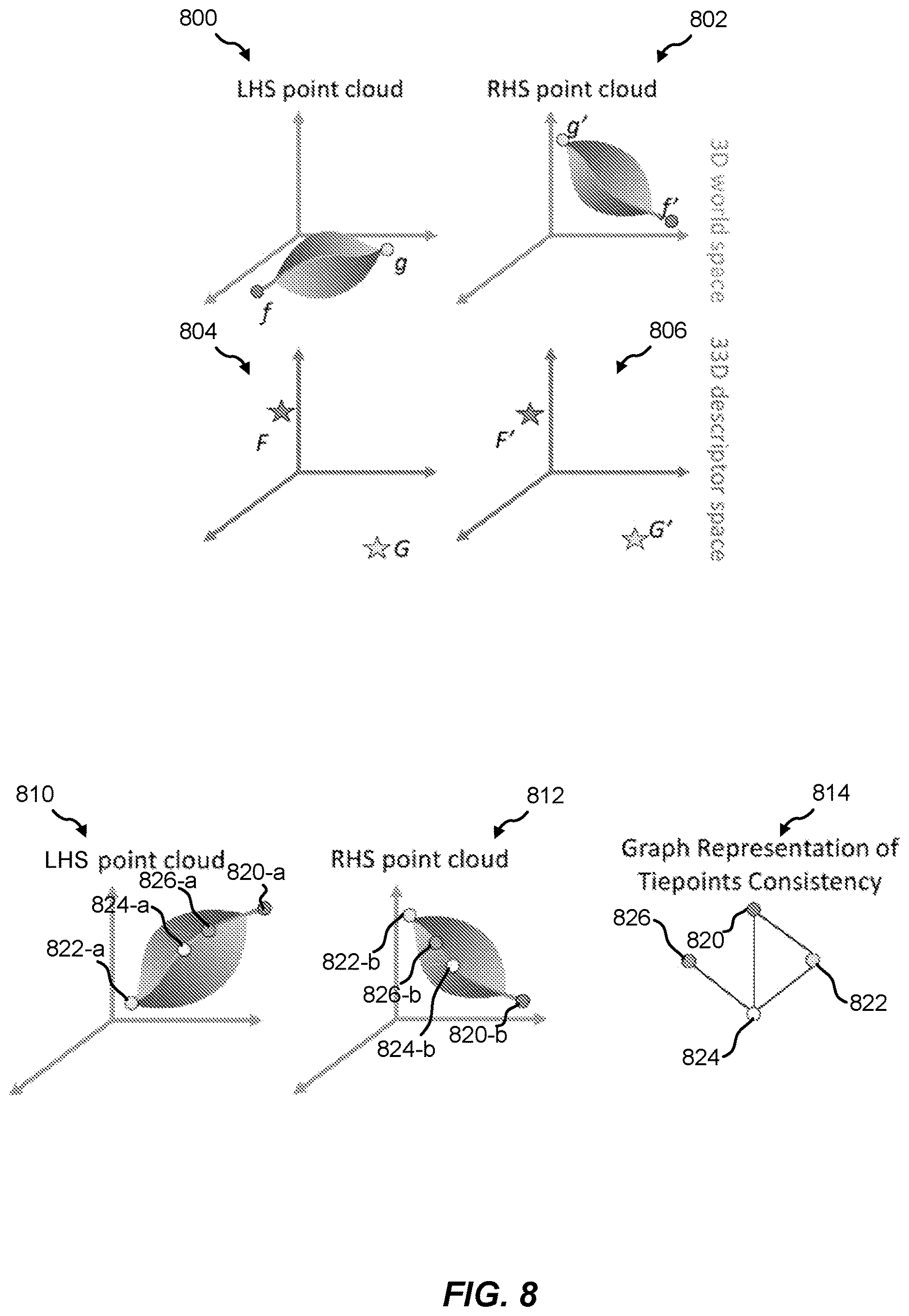 Patent US12610135 Figure 8 – Methods and systems for performing object dimensioning