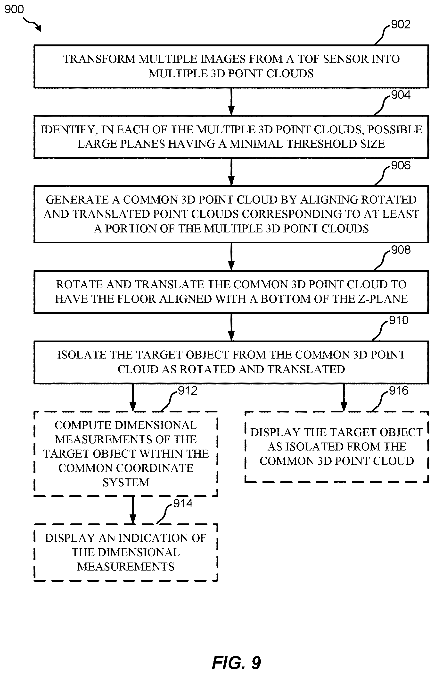 Patent US12610135 Figure 9 – Methods and systems for performing object dimensioning