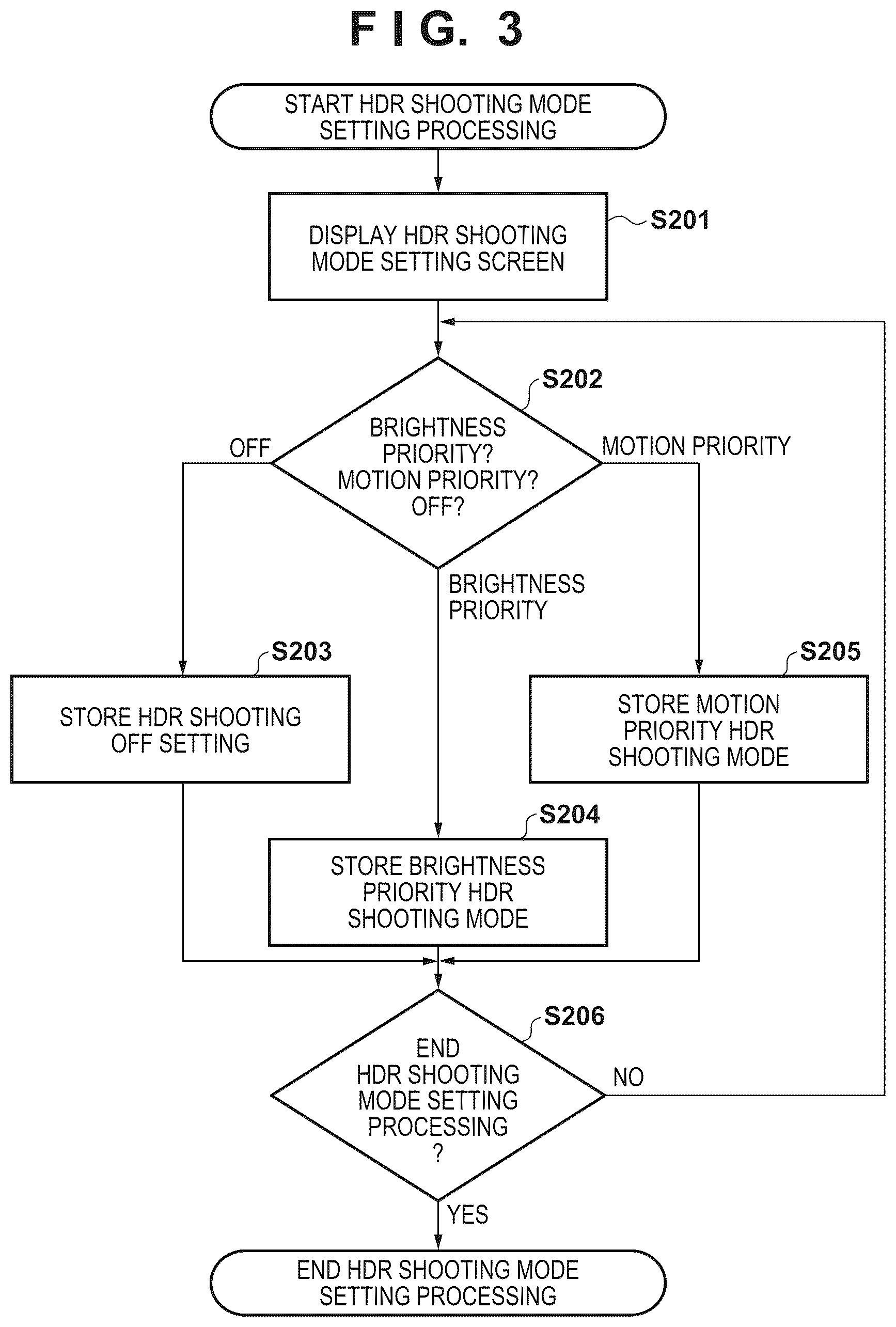 Patent US12610137 Figure 3 – Image capturing apparatus and control method thereof, and storage medium