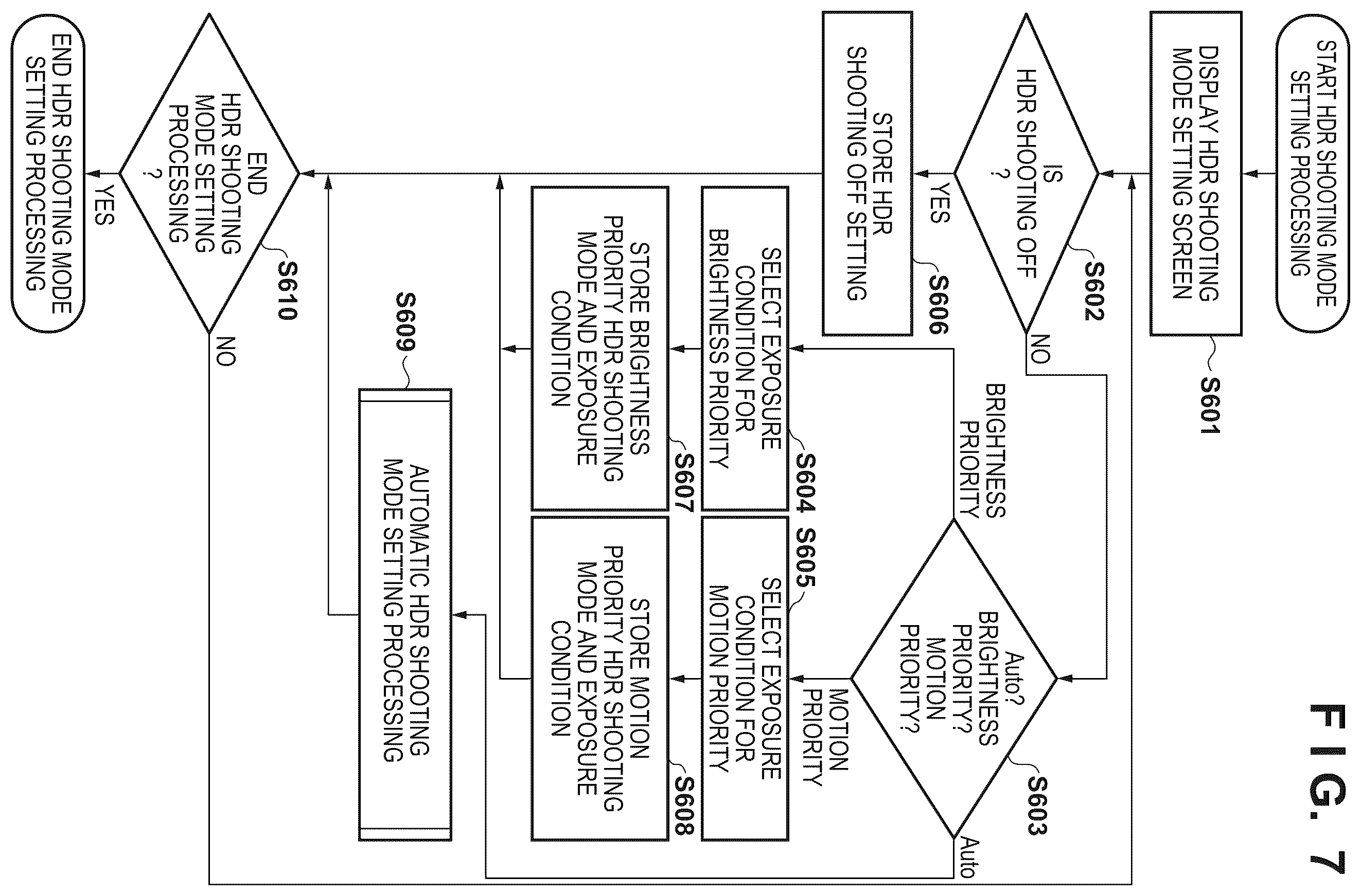 Patent US12610137 Figure 6 – Image capturing apparatus and control method thereof, and storage medium