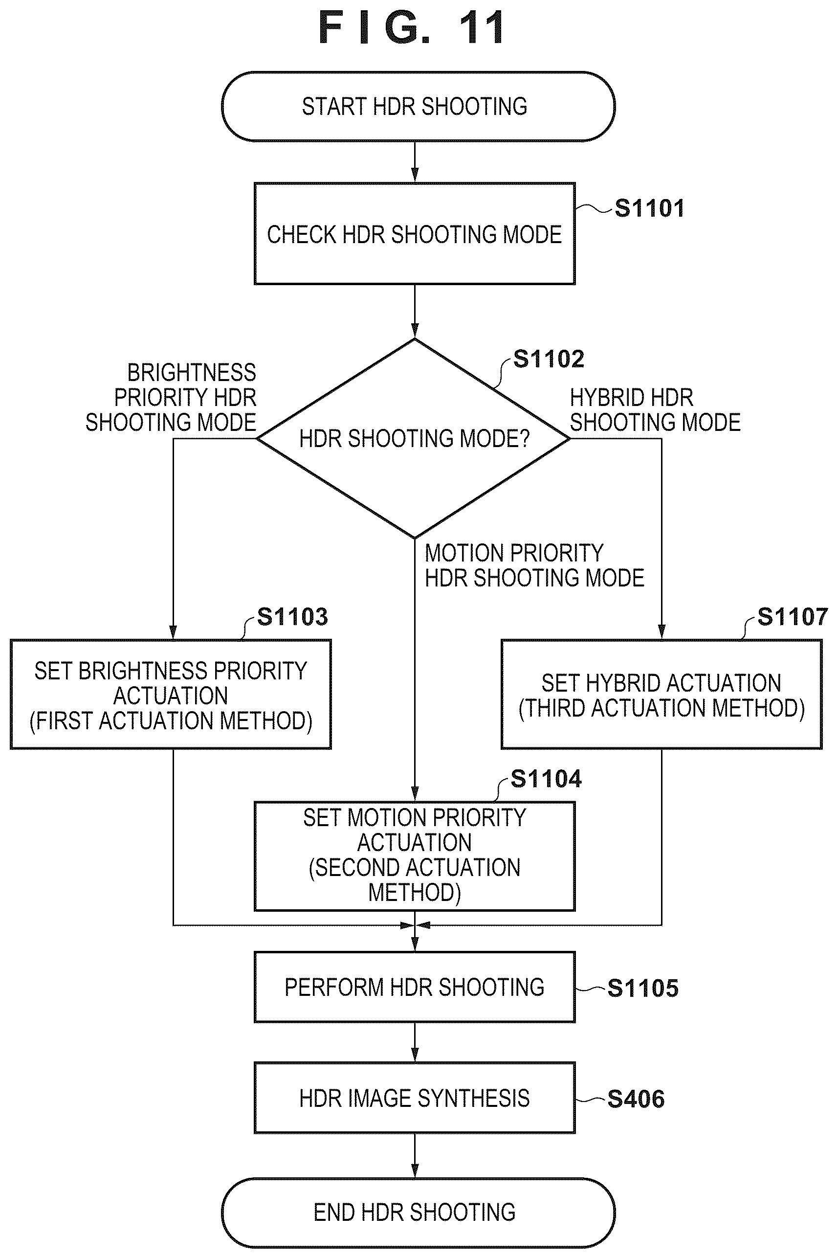 Patent US12610137 Figure 10 – Image capturing apparatus and control method thereof, and storage medium