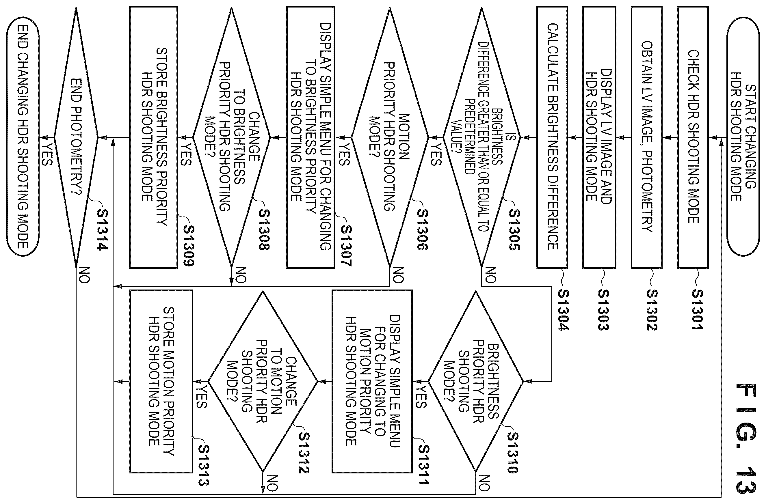 Patent US12610137 Figure 12 – Image capturing apparatus and control method thereof, and storage medium