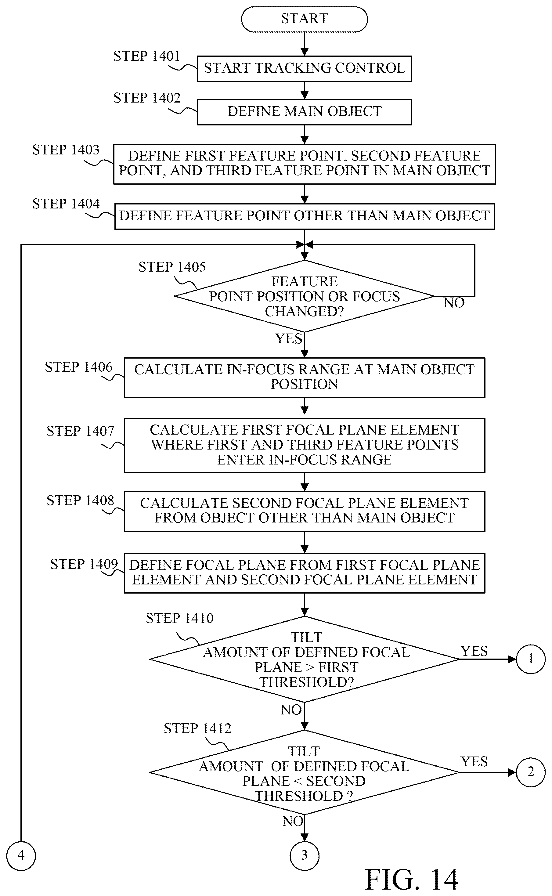 Patent US12610139 Figure 12 – Control apparatus, image pickup apparatus, lens apparatus, focal plane control method, and storage medium that control tilting of a focal plane of an optical system