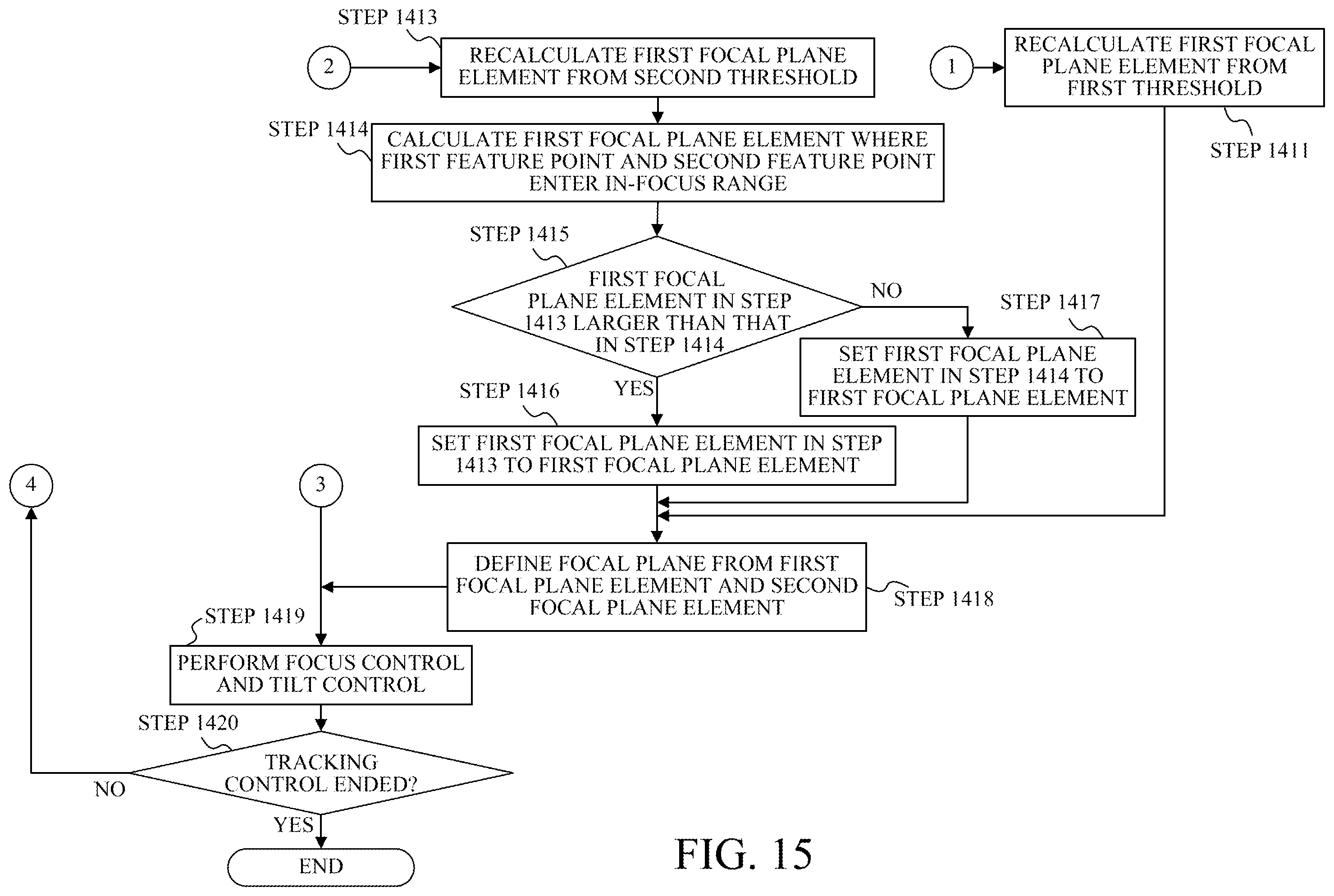 Patent US12610139 Figure 13 – Control apparatus, image pickup apparatus, lens apparatus, focal plane control method, and storage medium that control tilting of a focal plane of an optical system