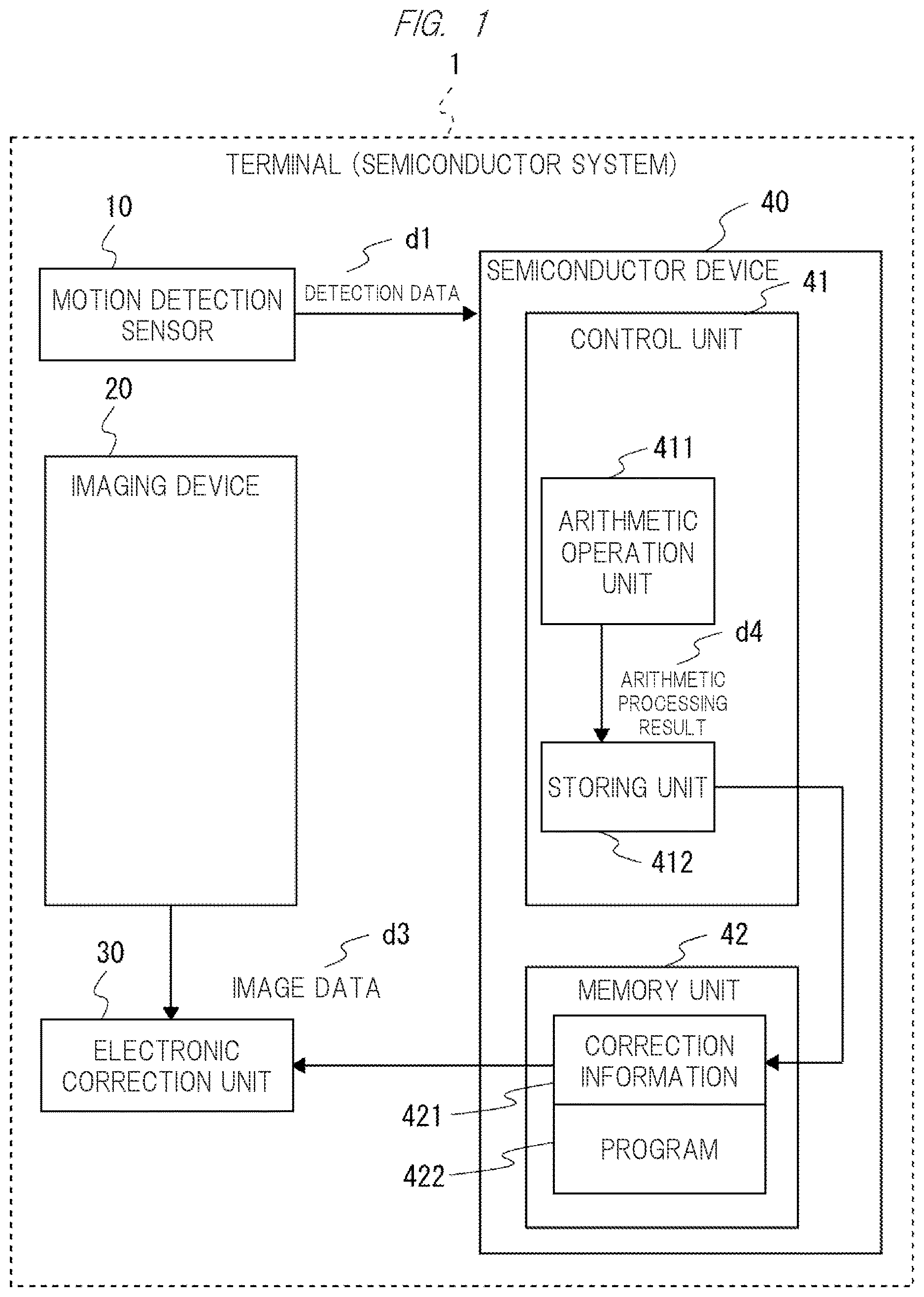 Patent US12610140 Figure 1 – Semiconductor device, correction support method, and semiconductor system